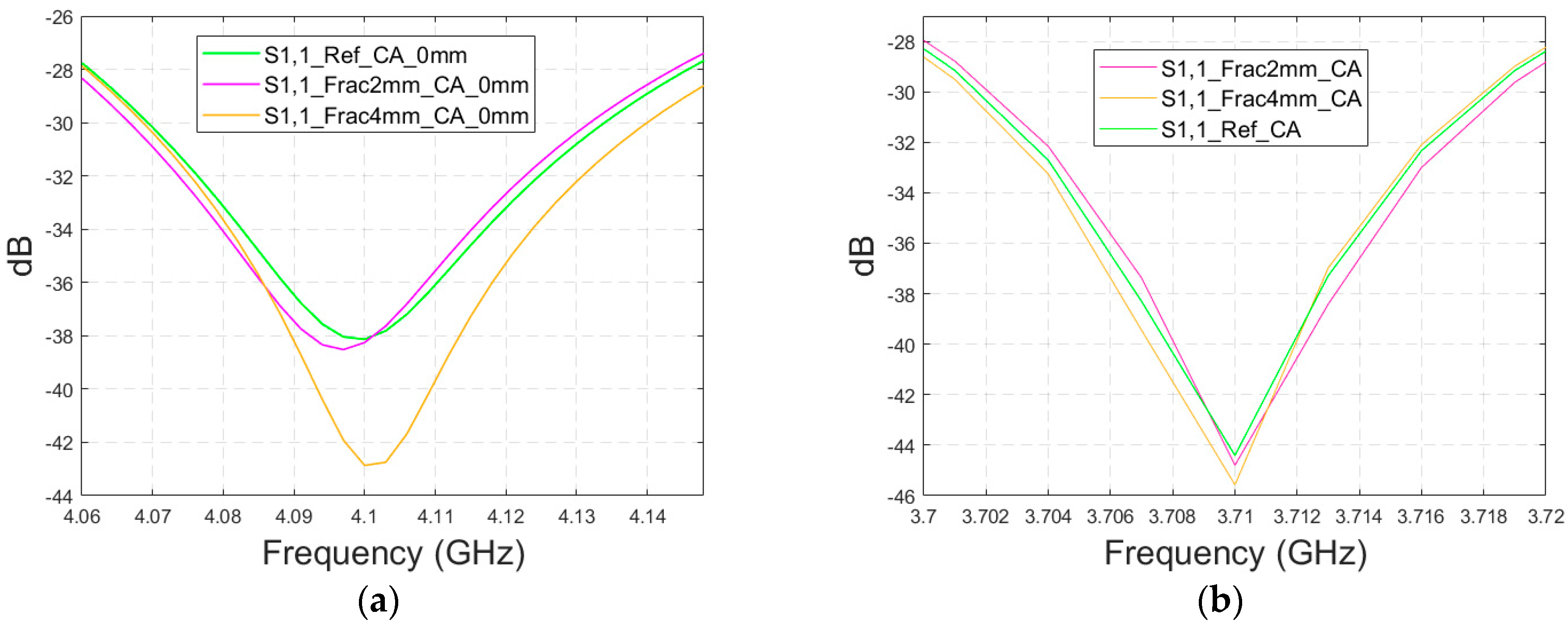Biosensors 14 00434 g015 Biosensors 14 00434 g015