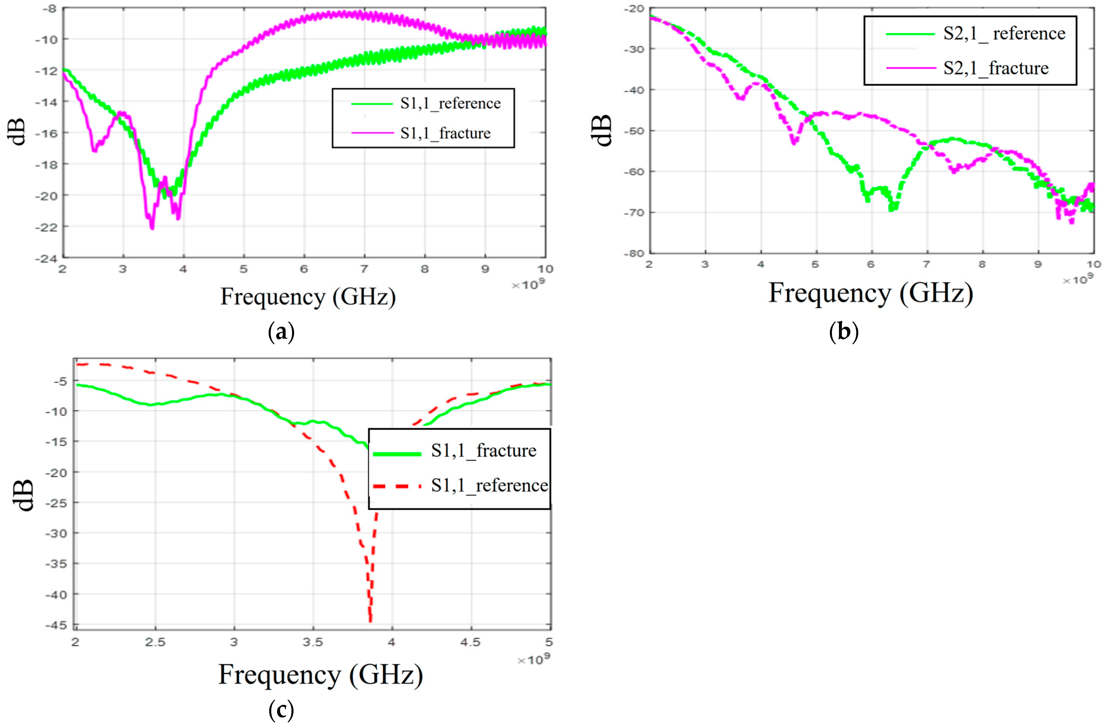Biosensors 14 00434 g016 Biosensors 14 00434 g016