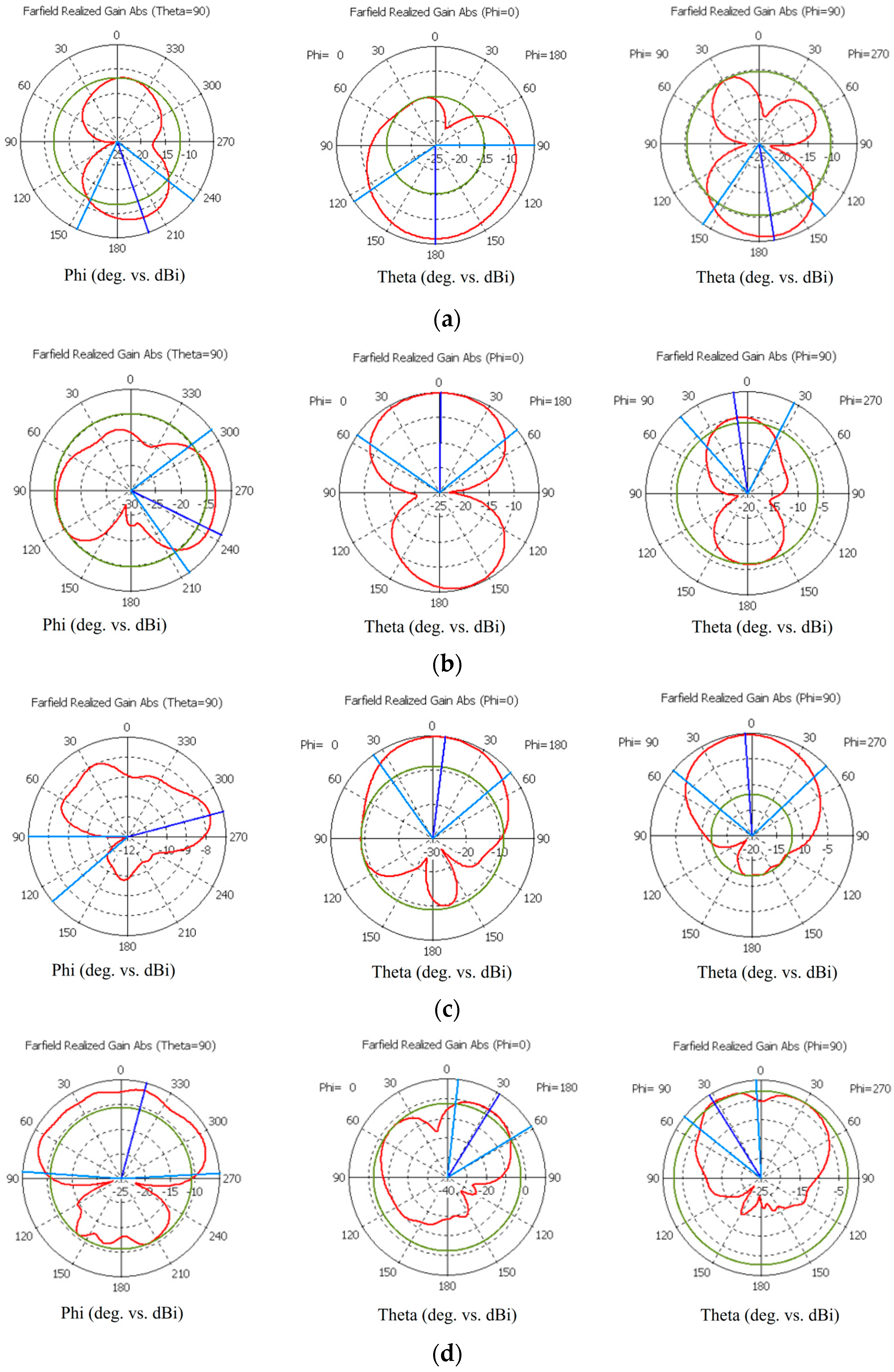 Biosensors 14 00434 g0a1 Biosensors 14 00434 g0a1