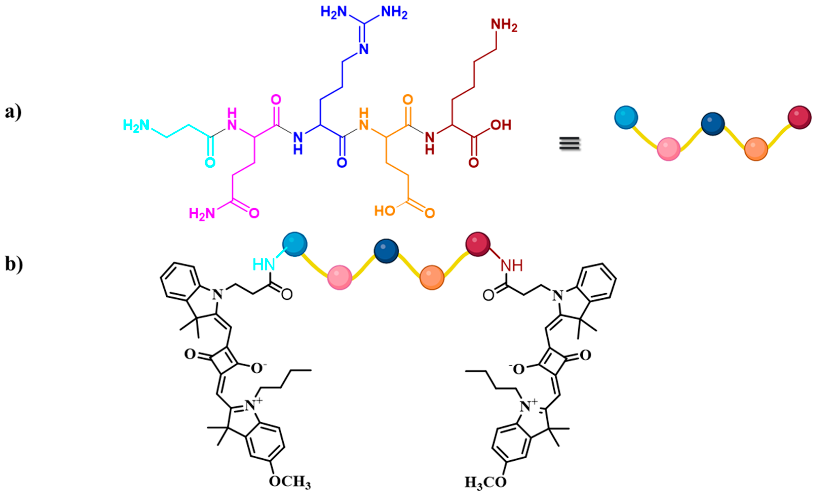Biosensors 14 00458 g002