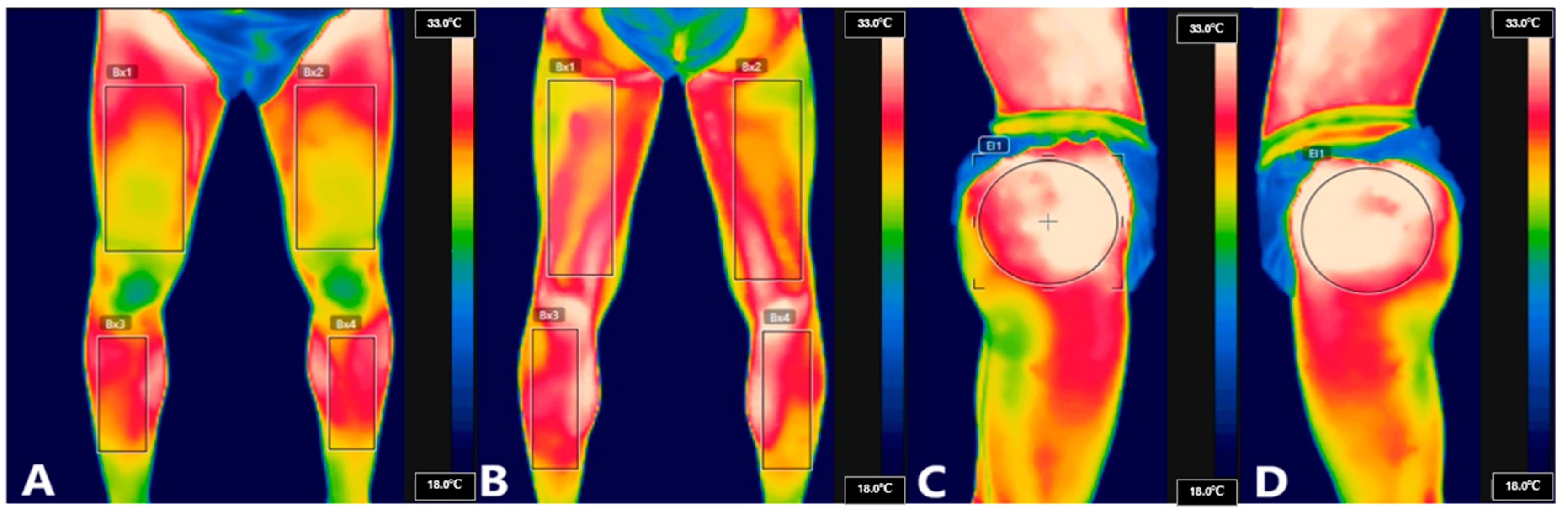 Biosensors 14 00478 g001