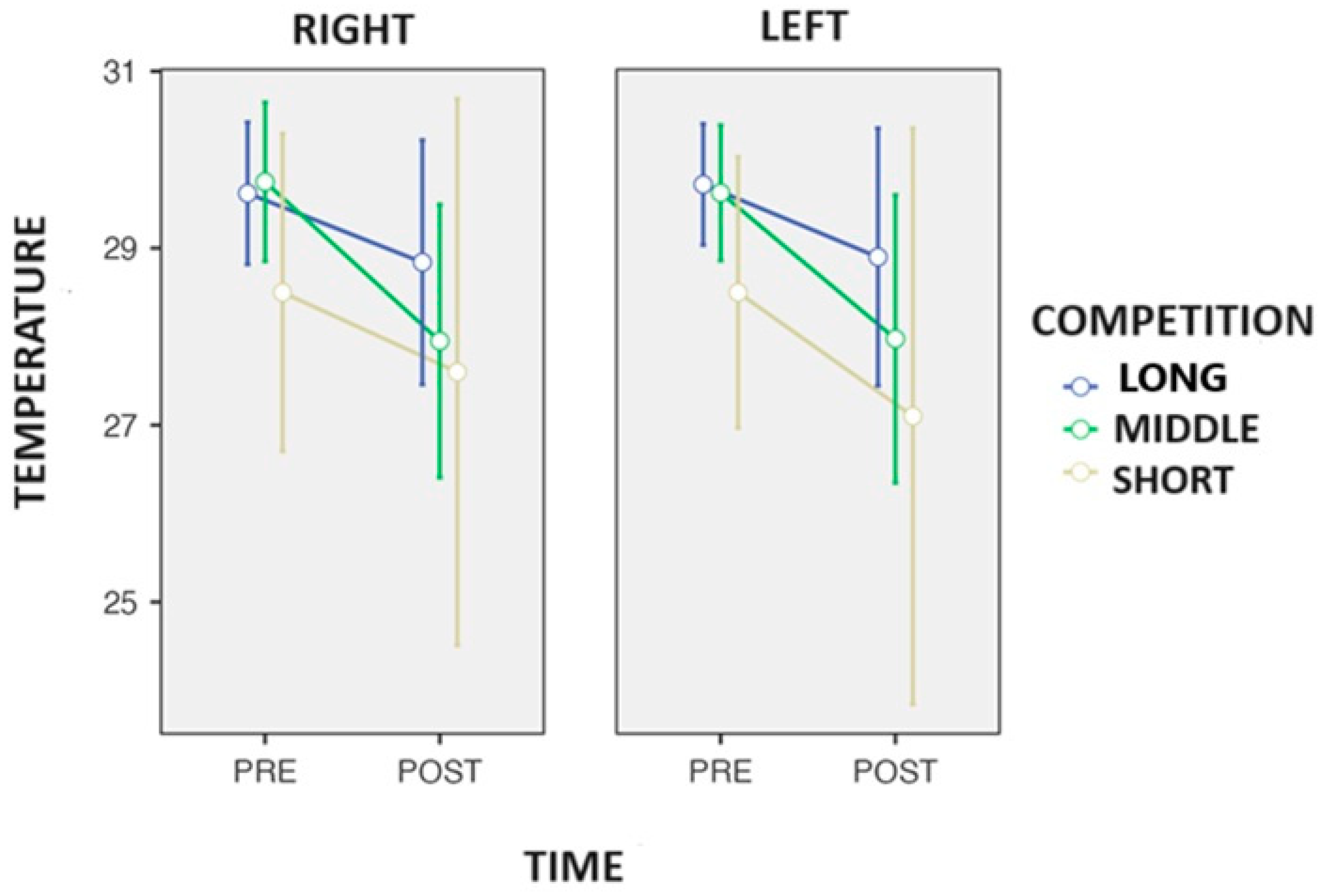 Biosensors 14 00478 g002