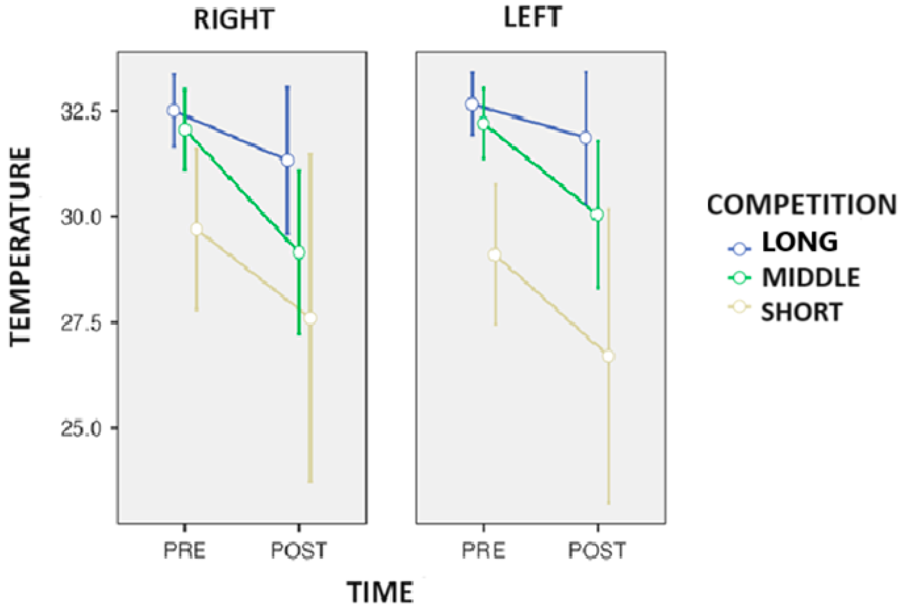 Biosensors 14 00478 g006