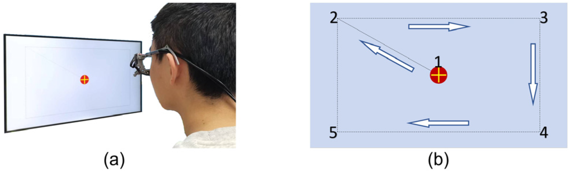 Biosensors 15 00110 g004