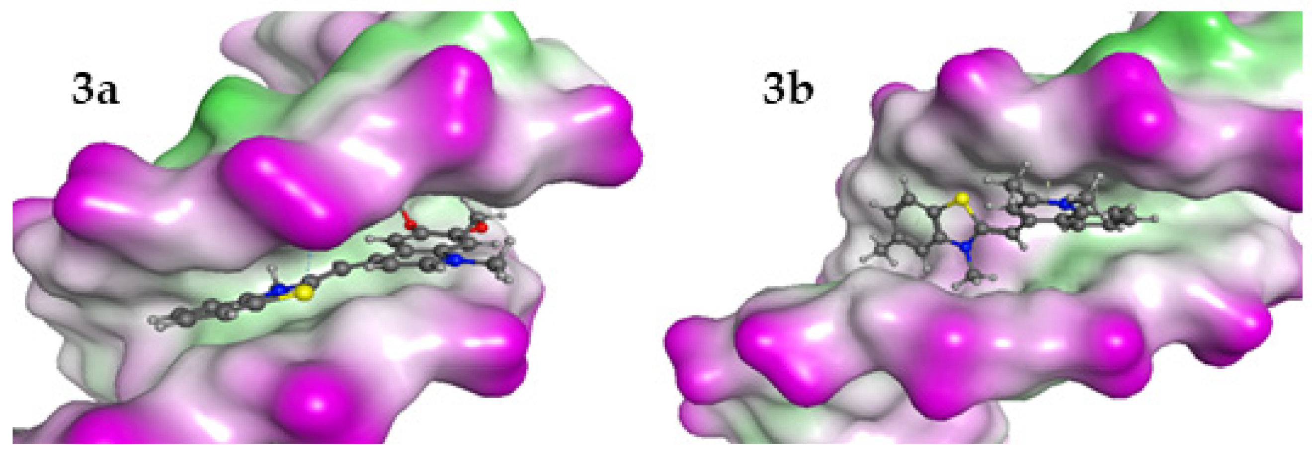 Biosensors 15 00187 g007