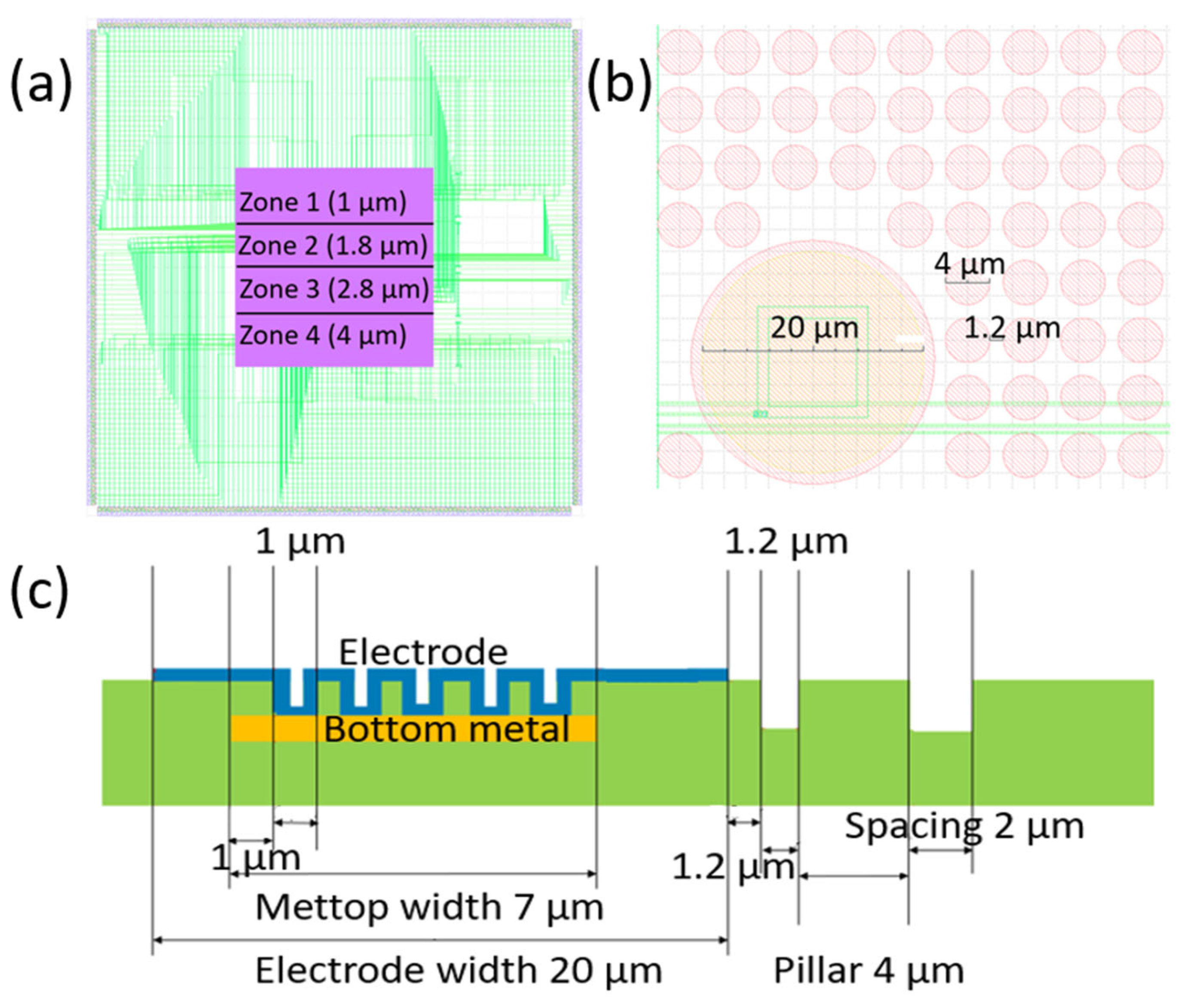 Biosensors 15 00224 g002