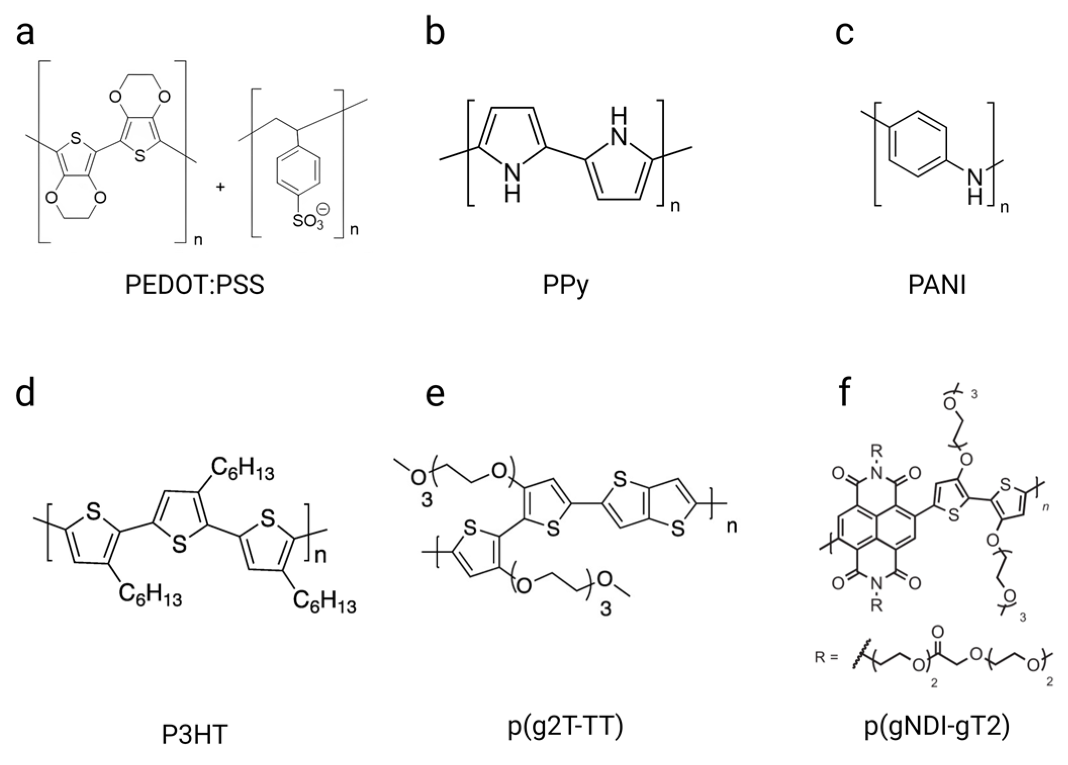 Biosensors 15 00253 g004