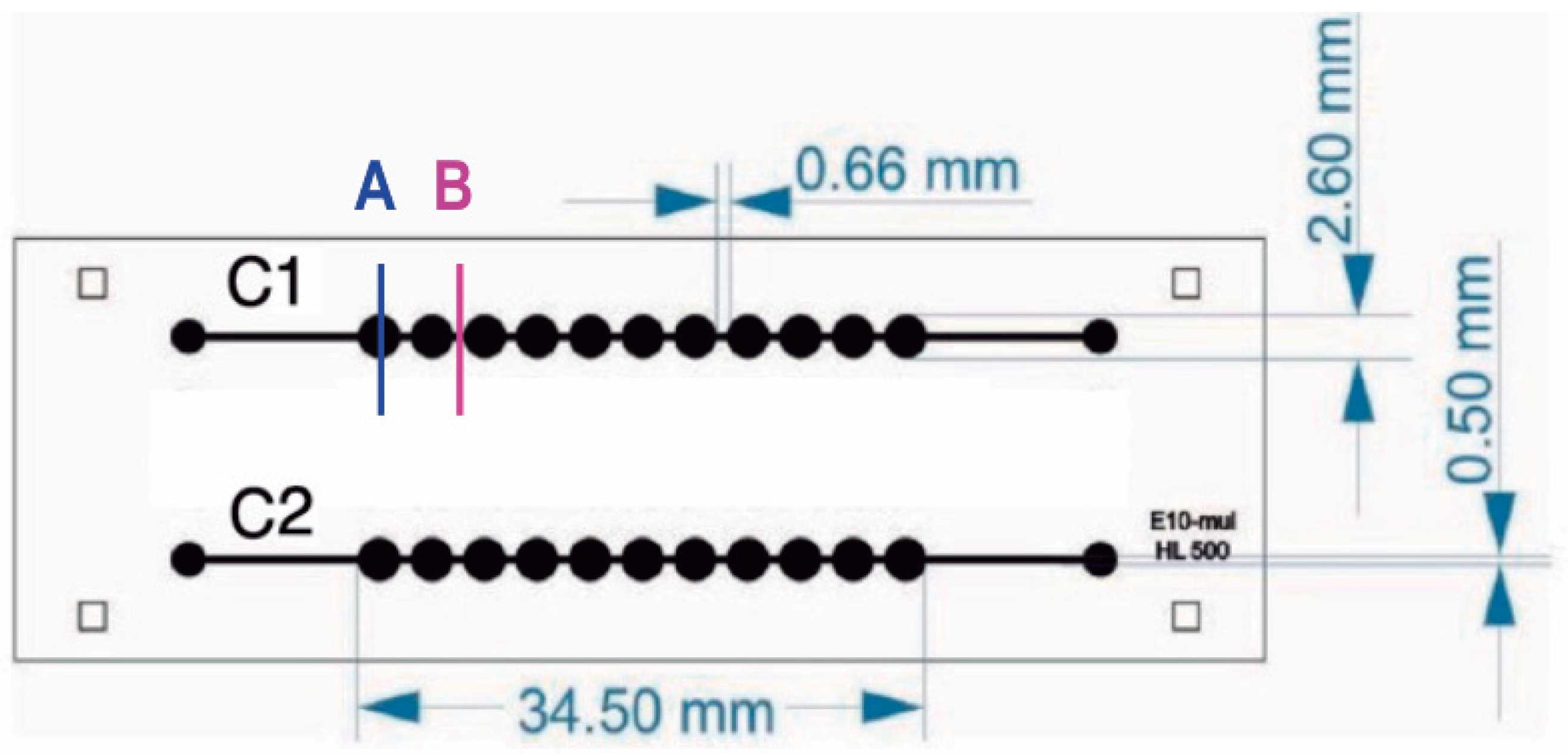 Biosensors 15 00270 g001