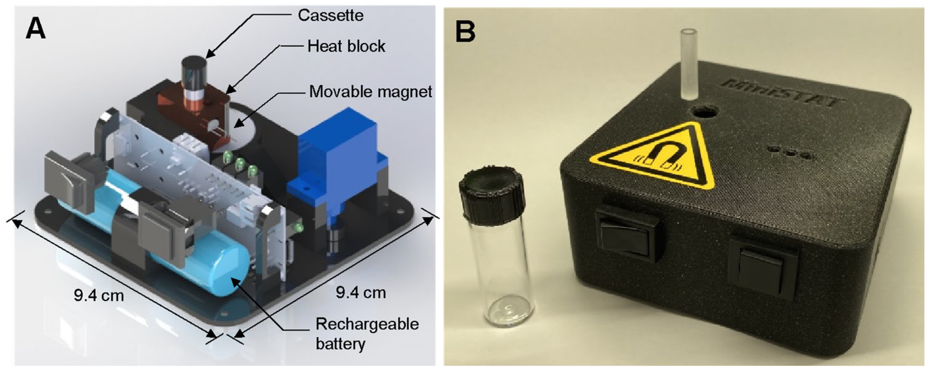 Biosensors 15 00276 g002