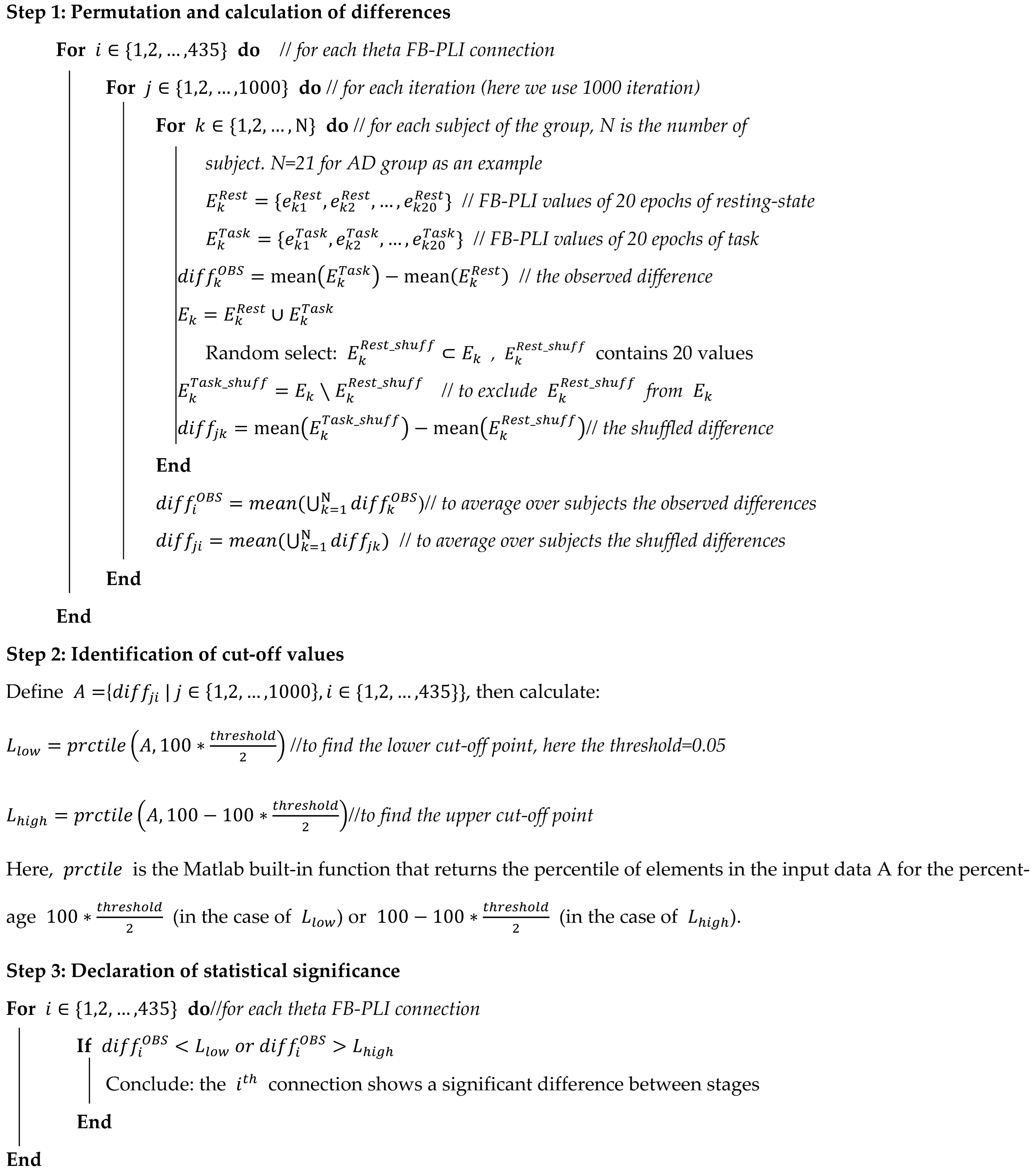 Biosensors 15 00289 i001