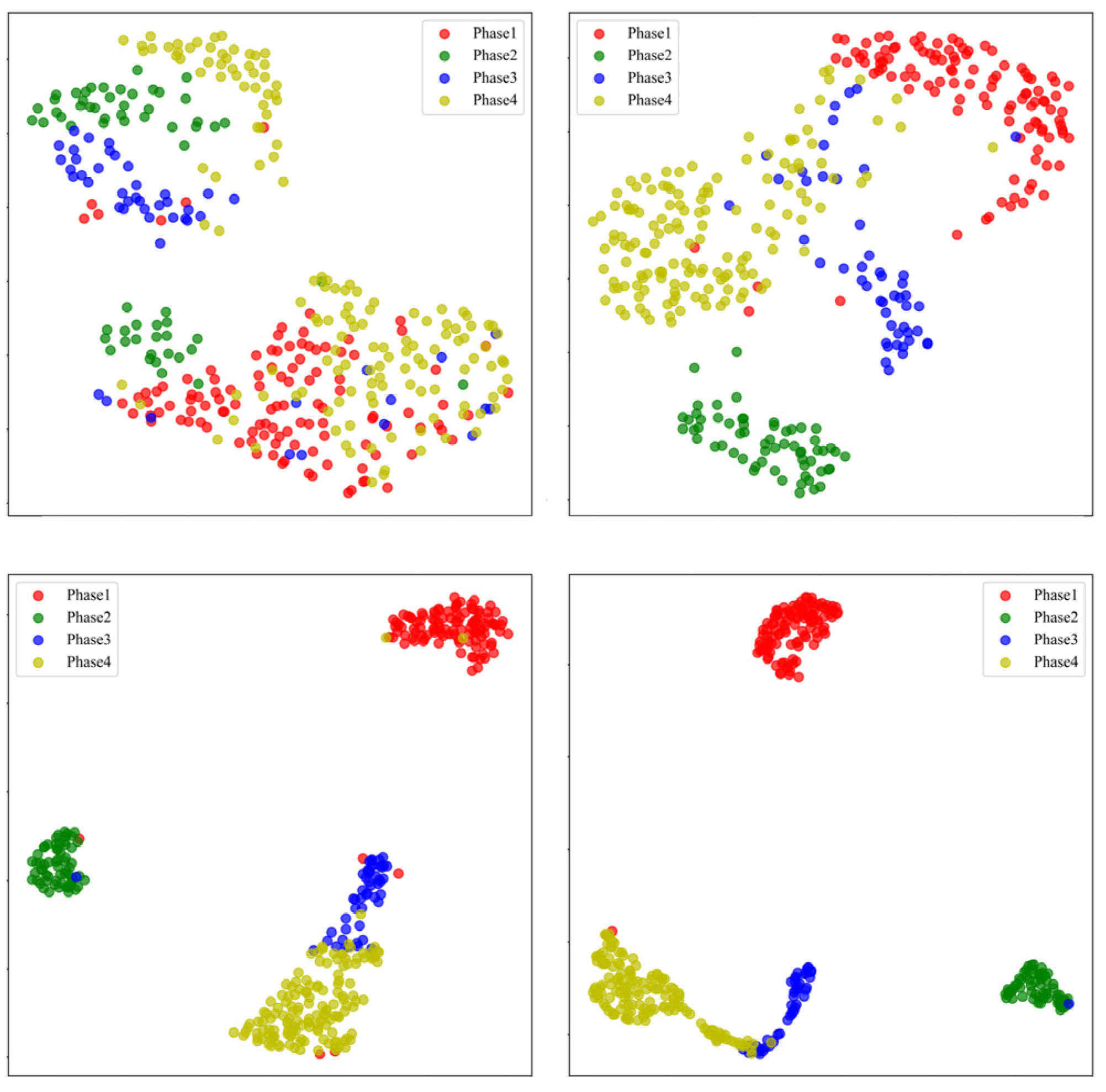 Biosensors 15 00305 g009