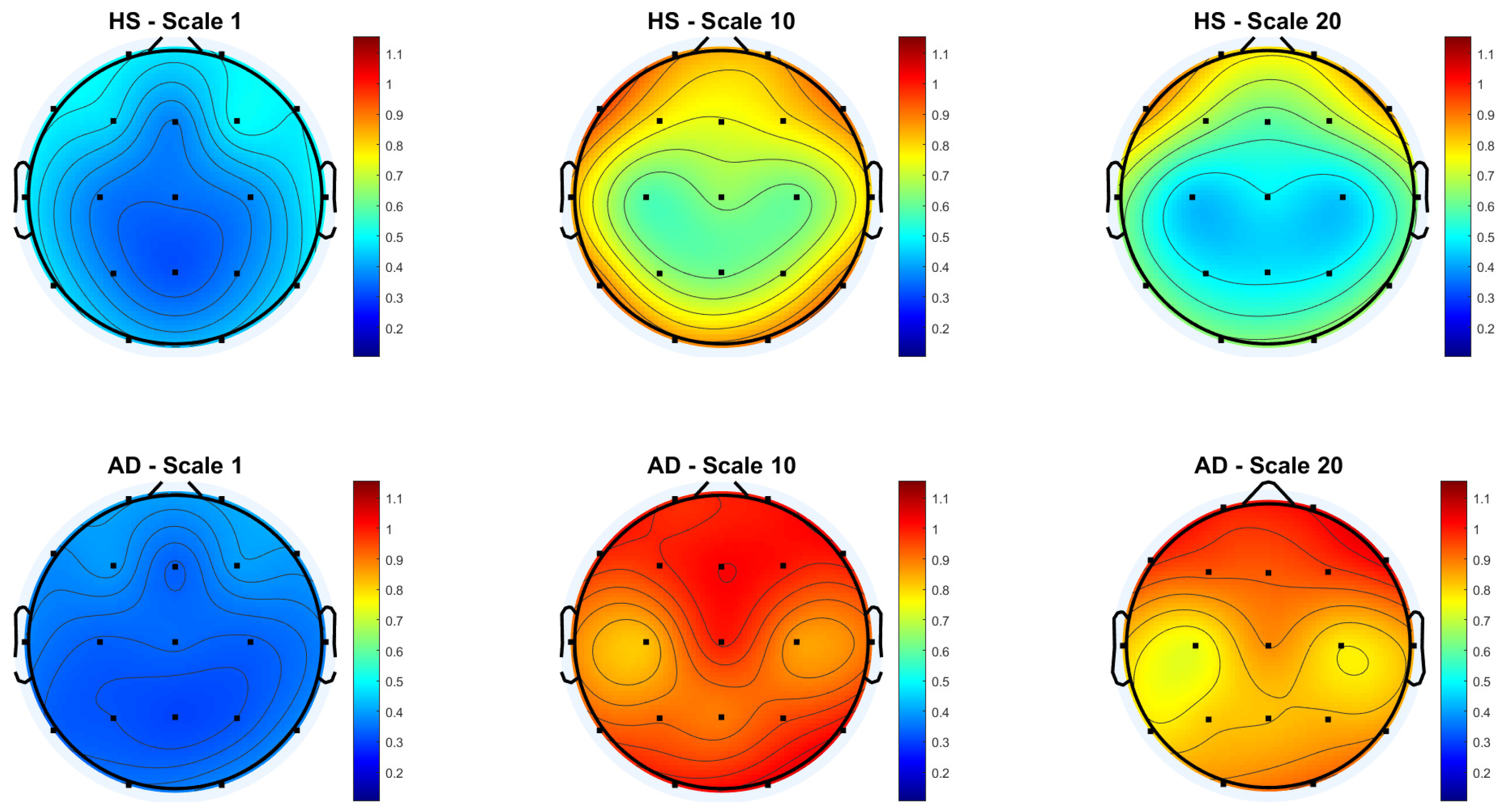 Biosensors 15 00374 g004