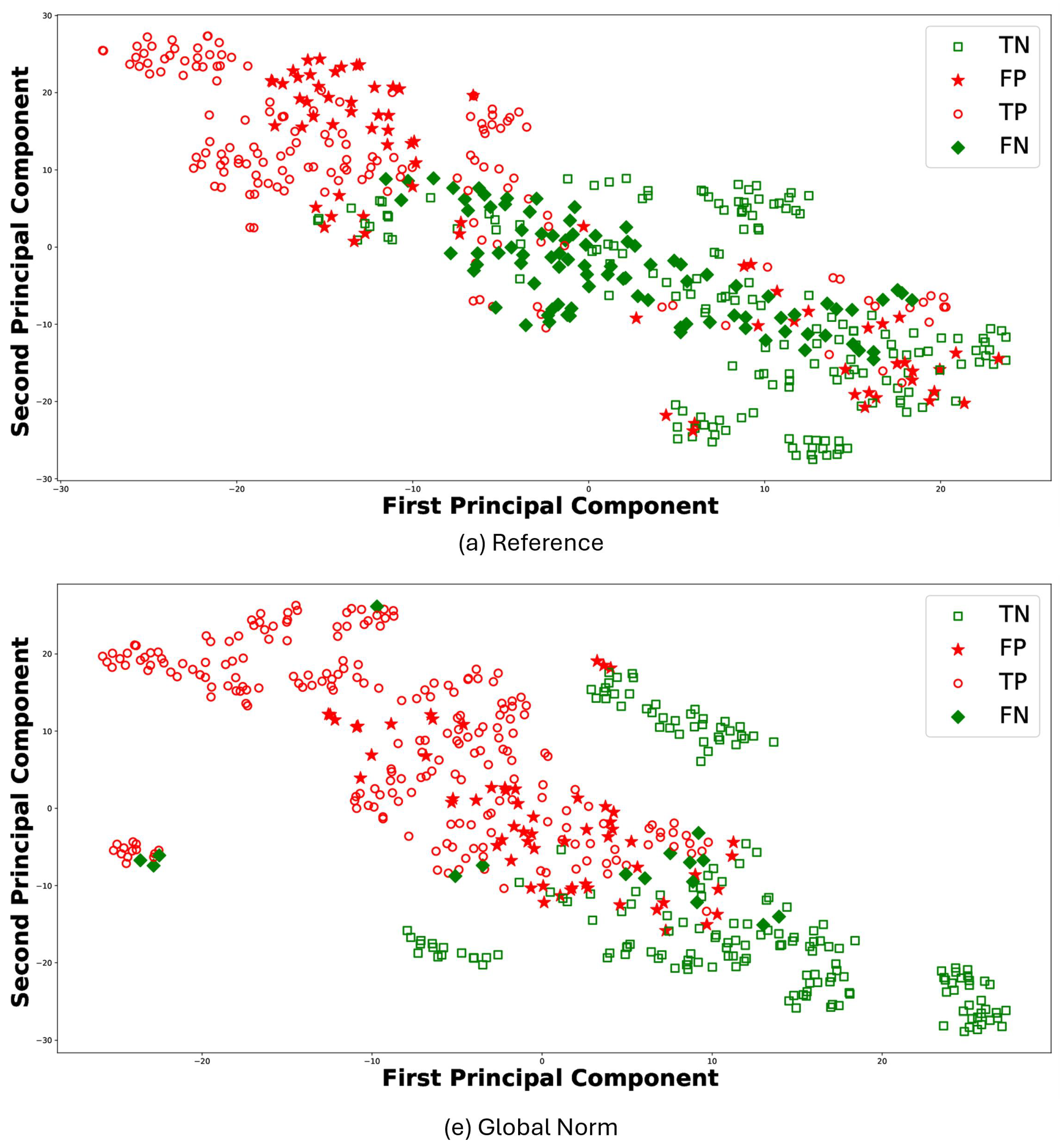Biosensors 15 00374 g008
