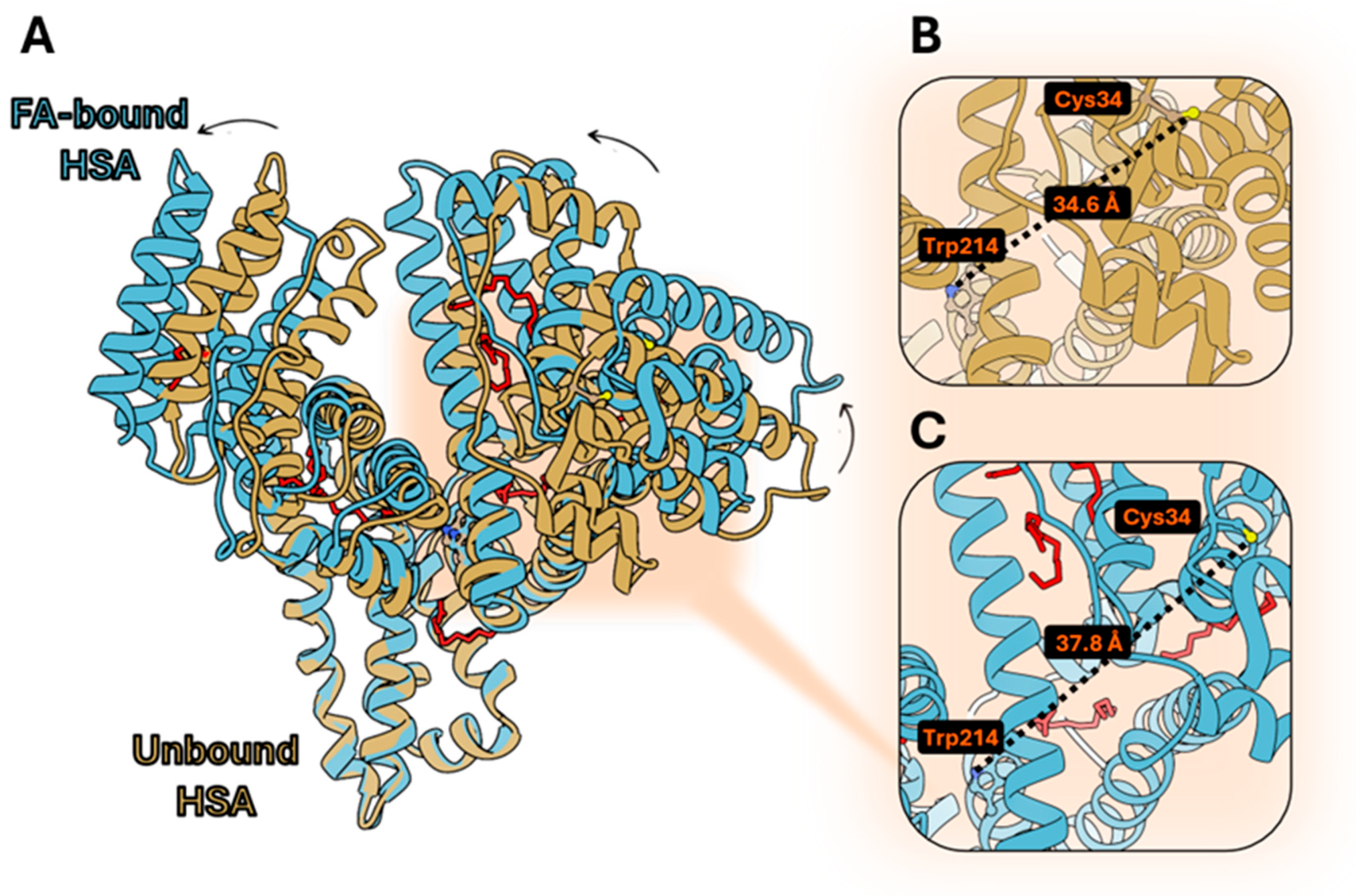 Biosensors 15 00425 g001