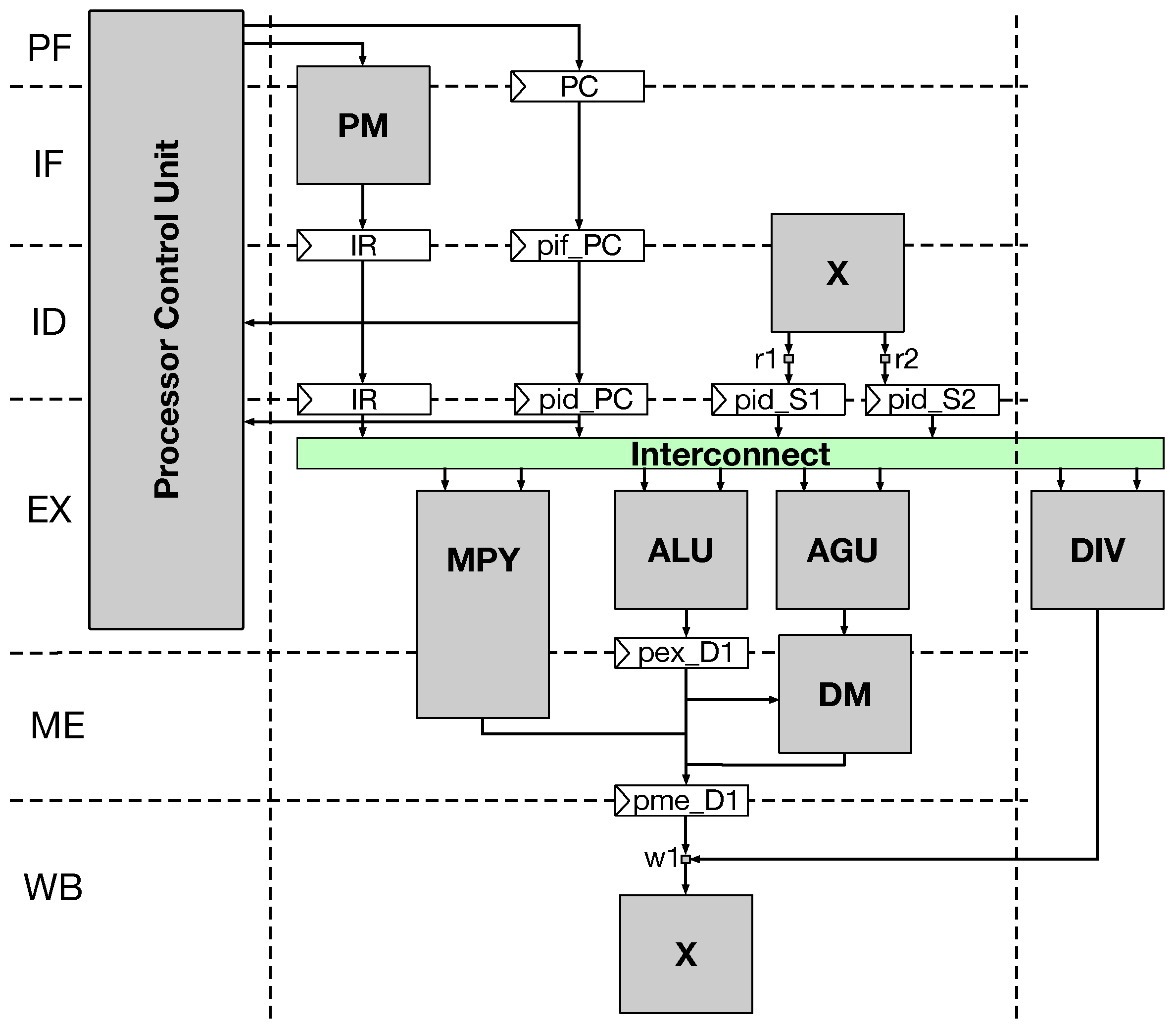 Biosensors 15 00569 g005