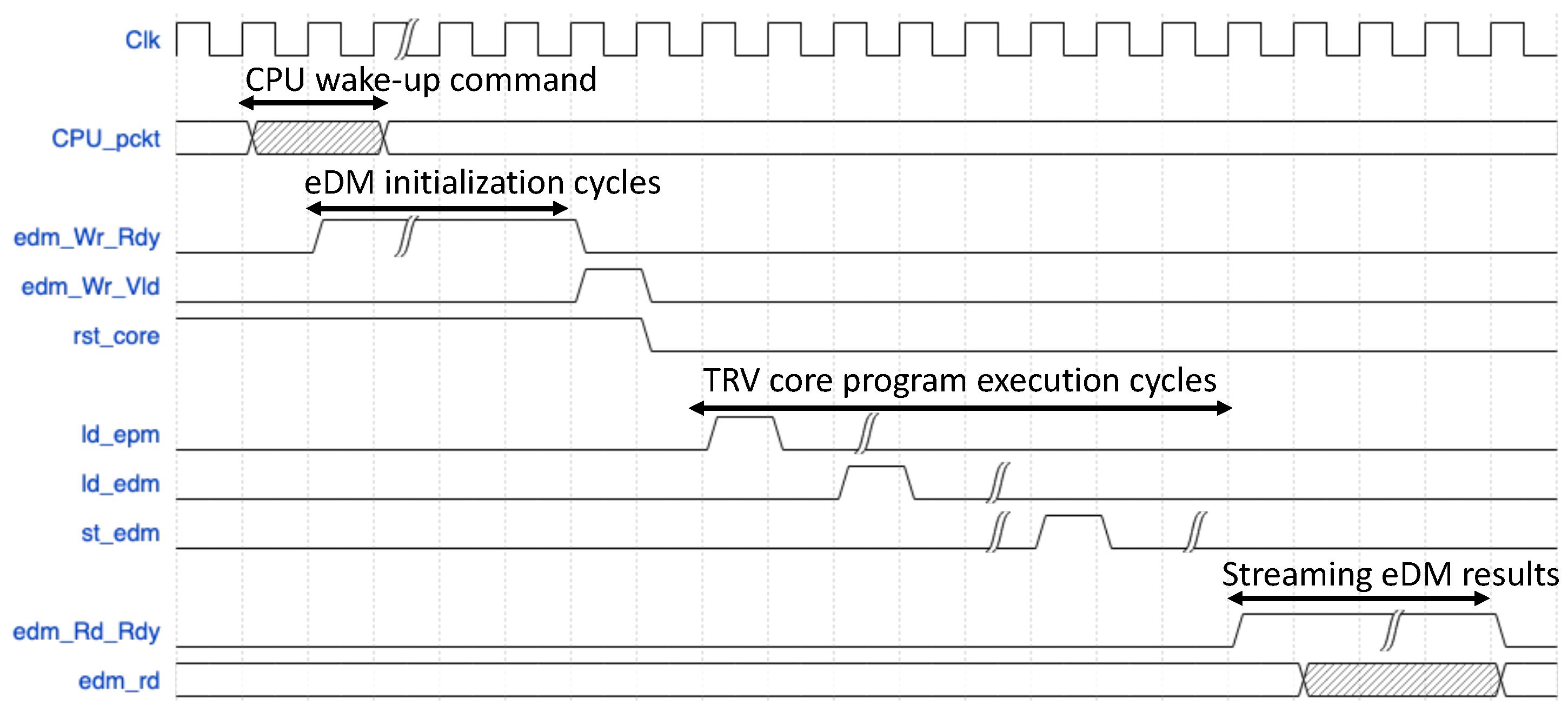 Biosensors 15 00569 g008