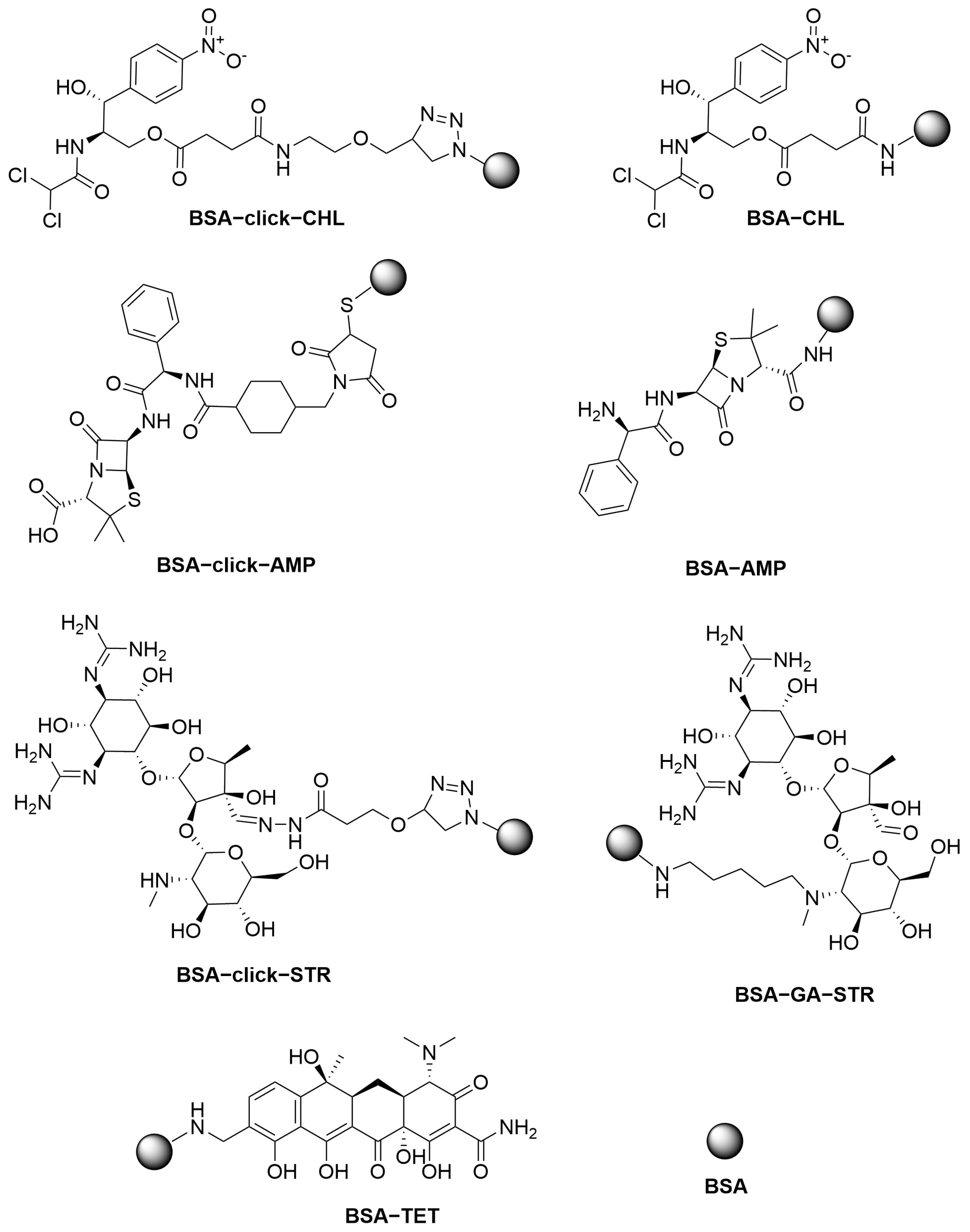 Biosensors 15 00592 g003 Biosensors 15 00592 g003