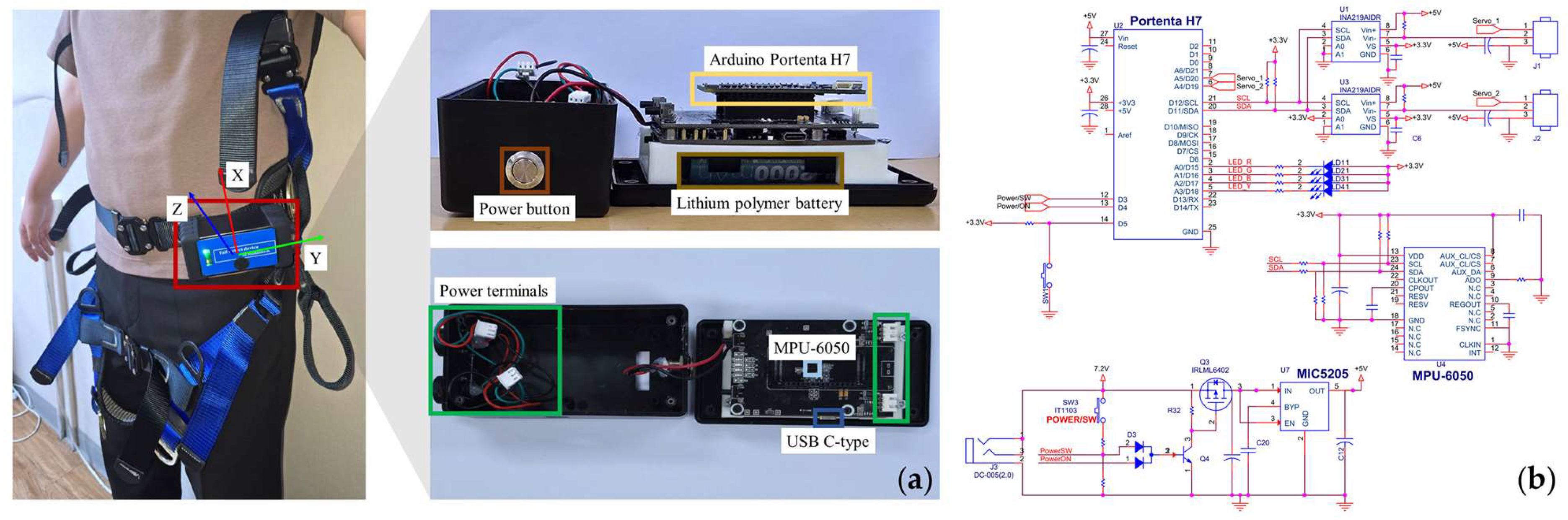 Biosensors 15 00618 g001