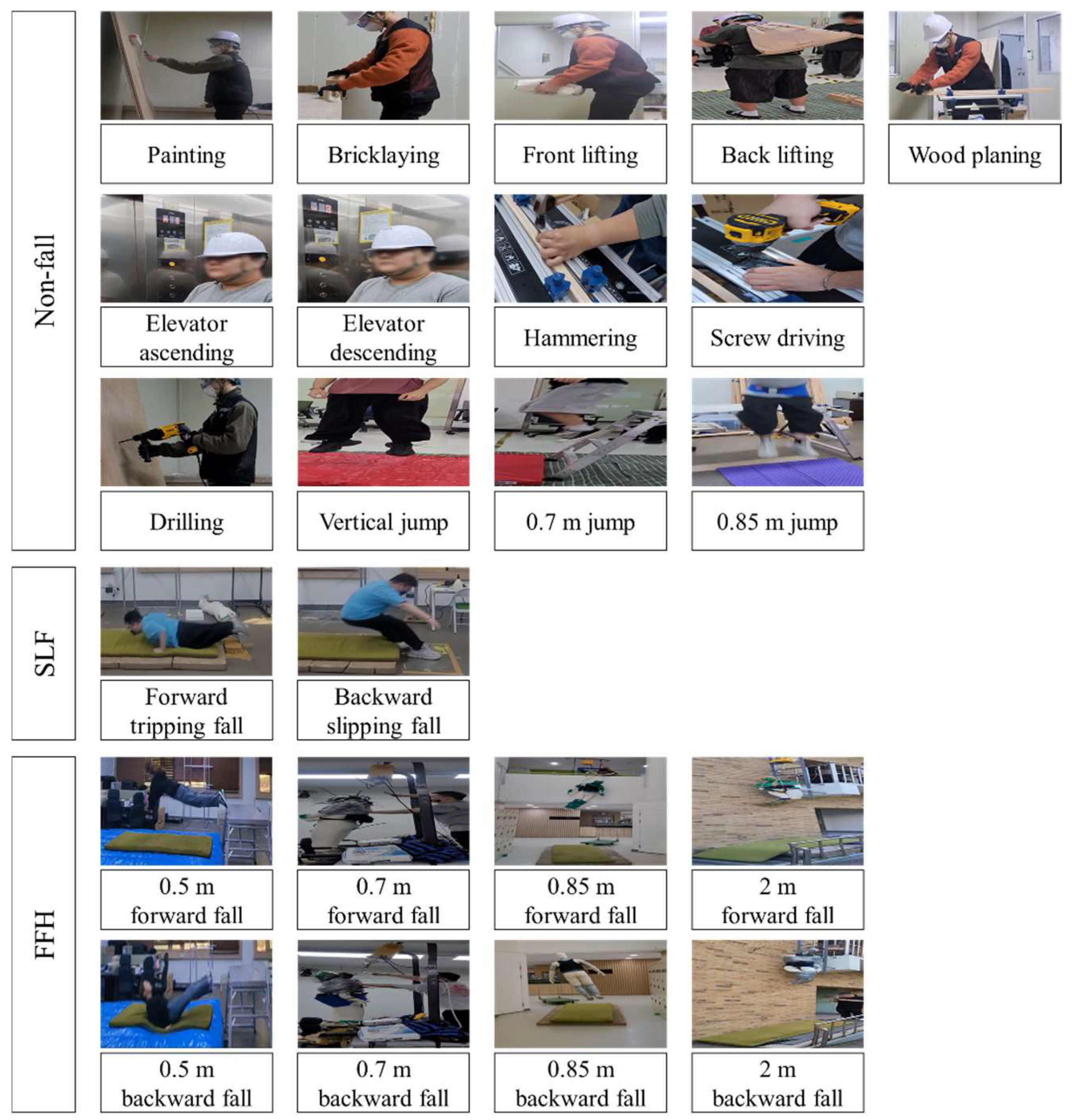 Biosensors 15 00618 g002