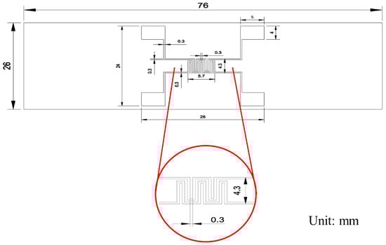 Biosensors 15 00788 g0a1