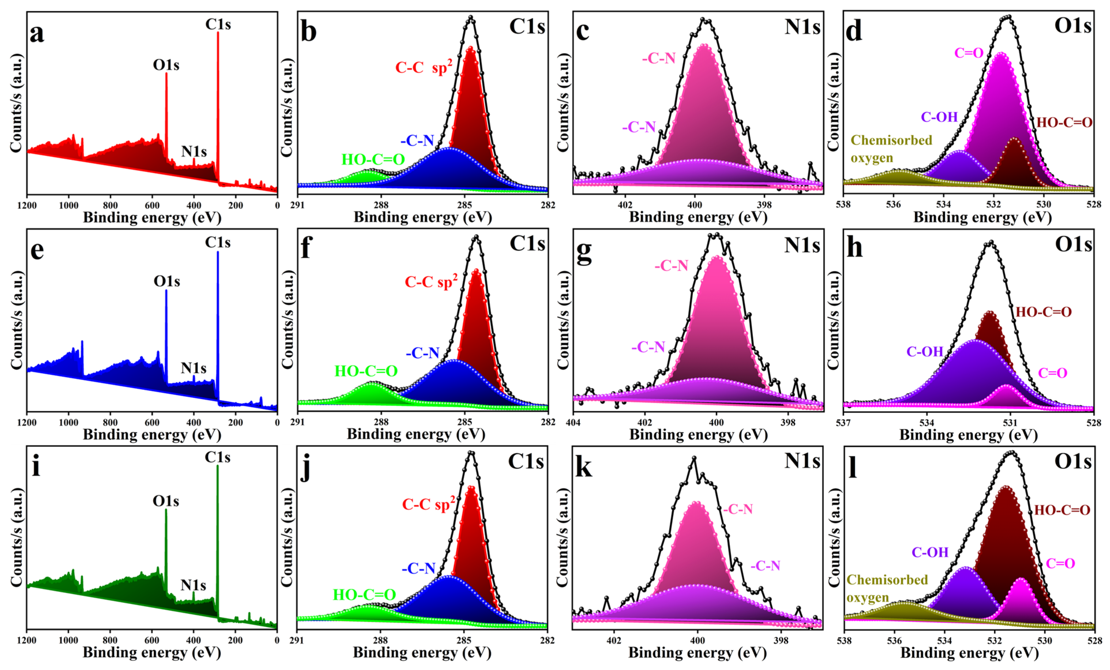 Biosensors 16 00033 g003 Biosensors 16 00033 g003