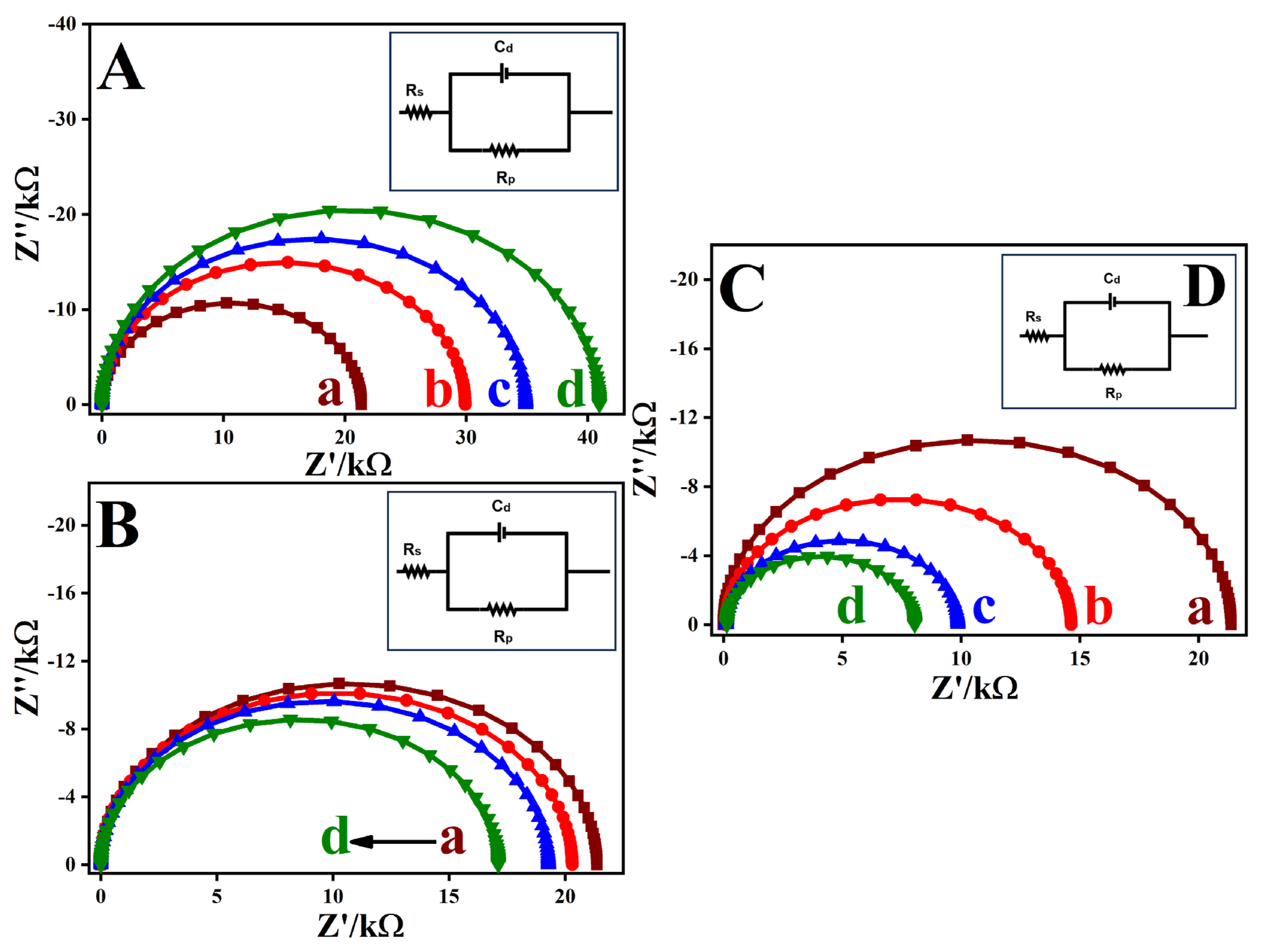 Biosensors 16 00033 g006 Biosensors 16 00033 g006