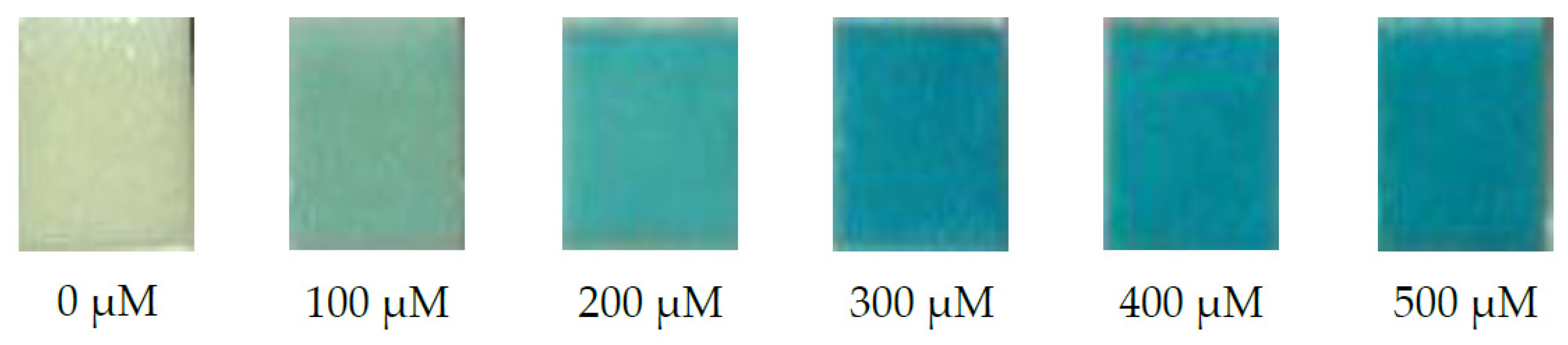 Biosensors 16 00409 g006 Biosensors 16 00409 g006