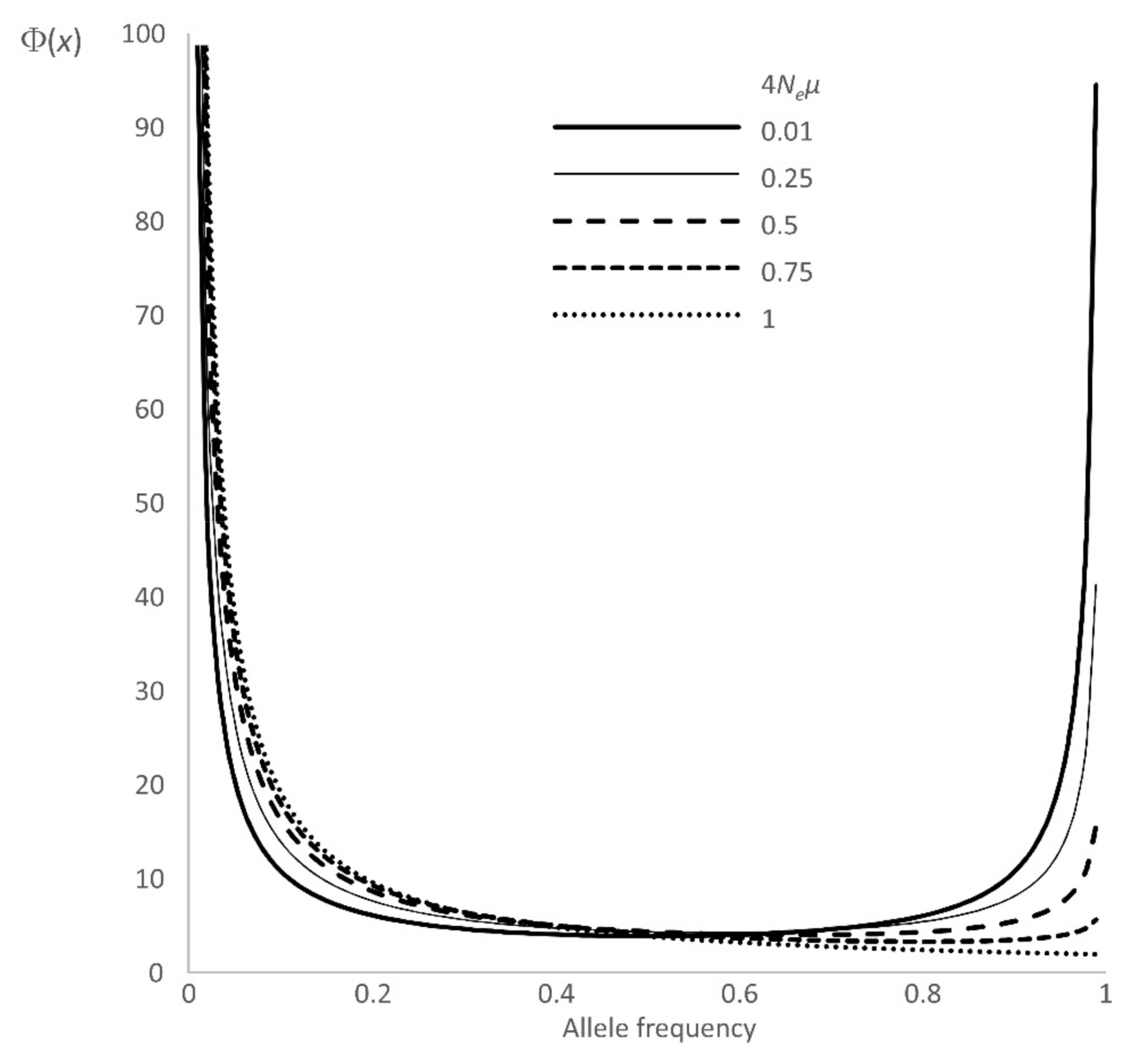 Biotech 09 00024 g0a2