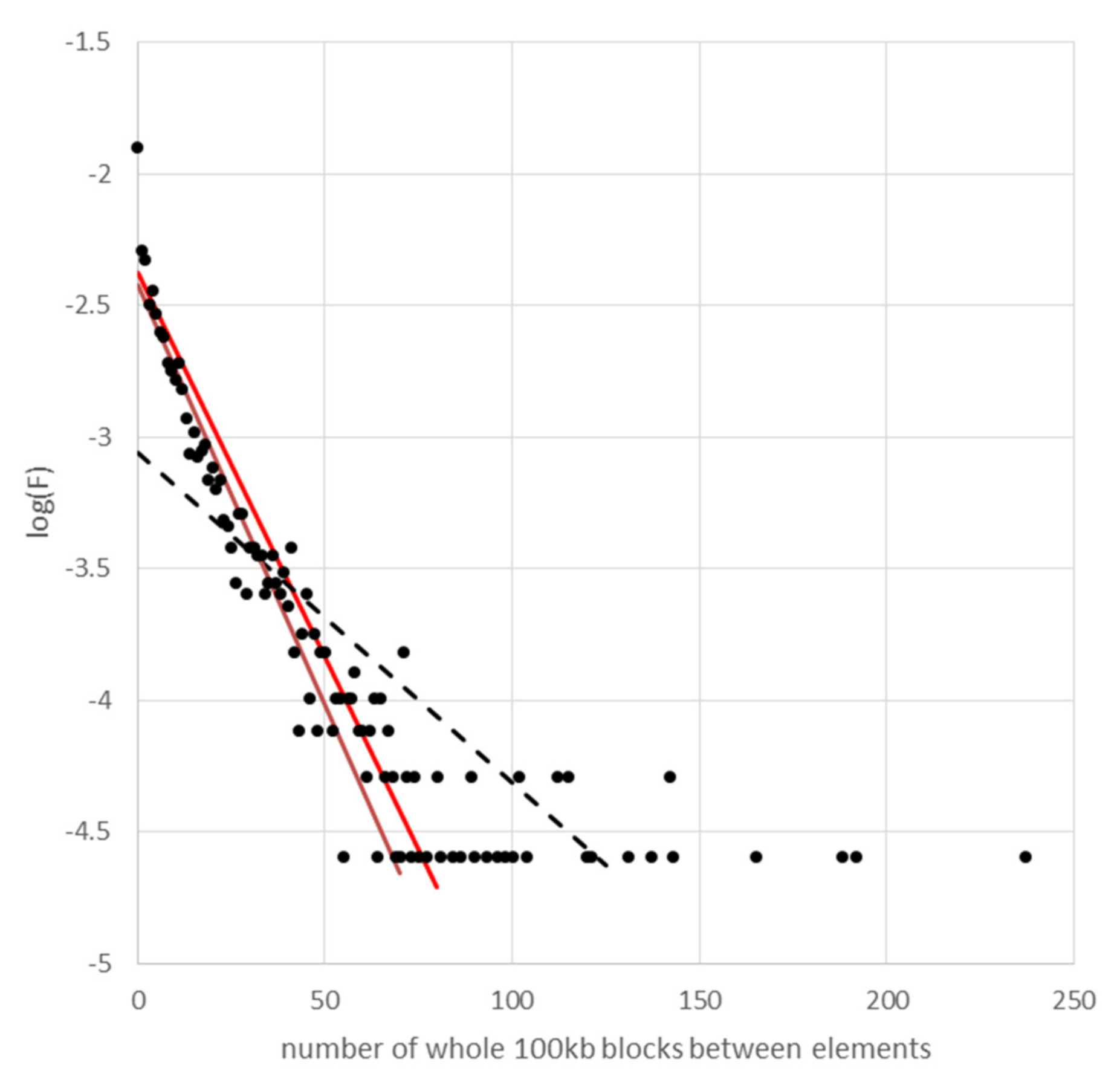 Biotech 09 00024 g0a5