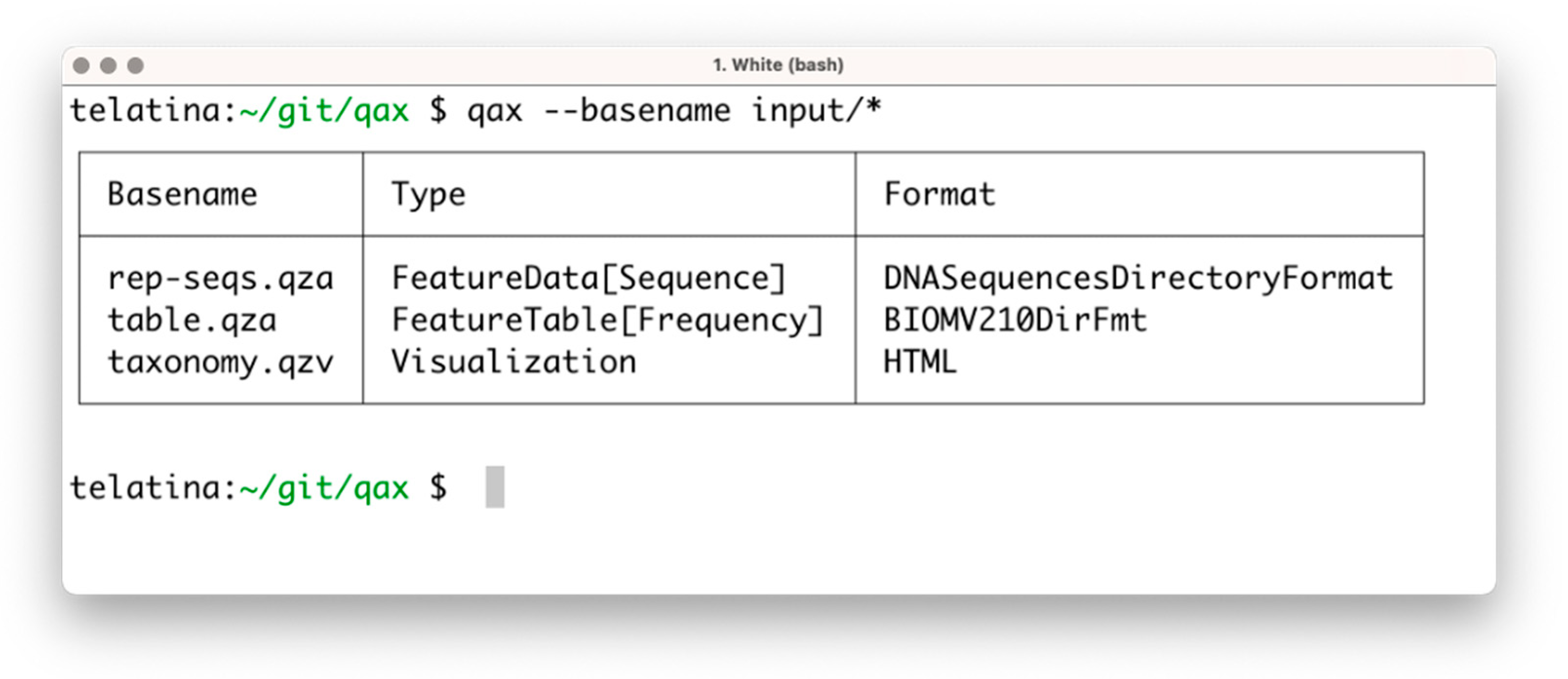 Biotech 10 00005 g001 Biotech 10 00005 g001