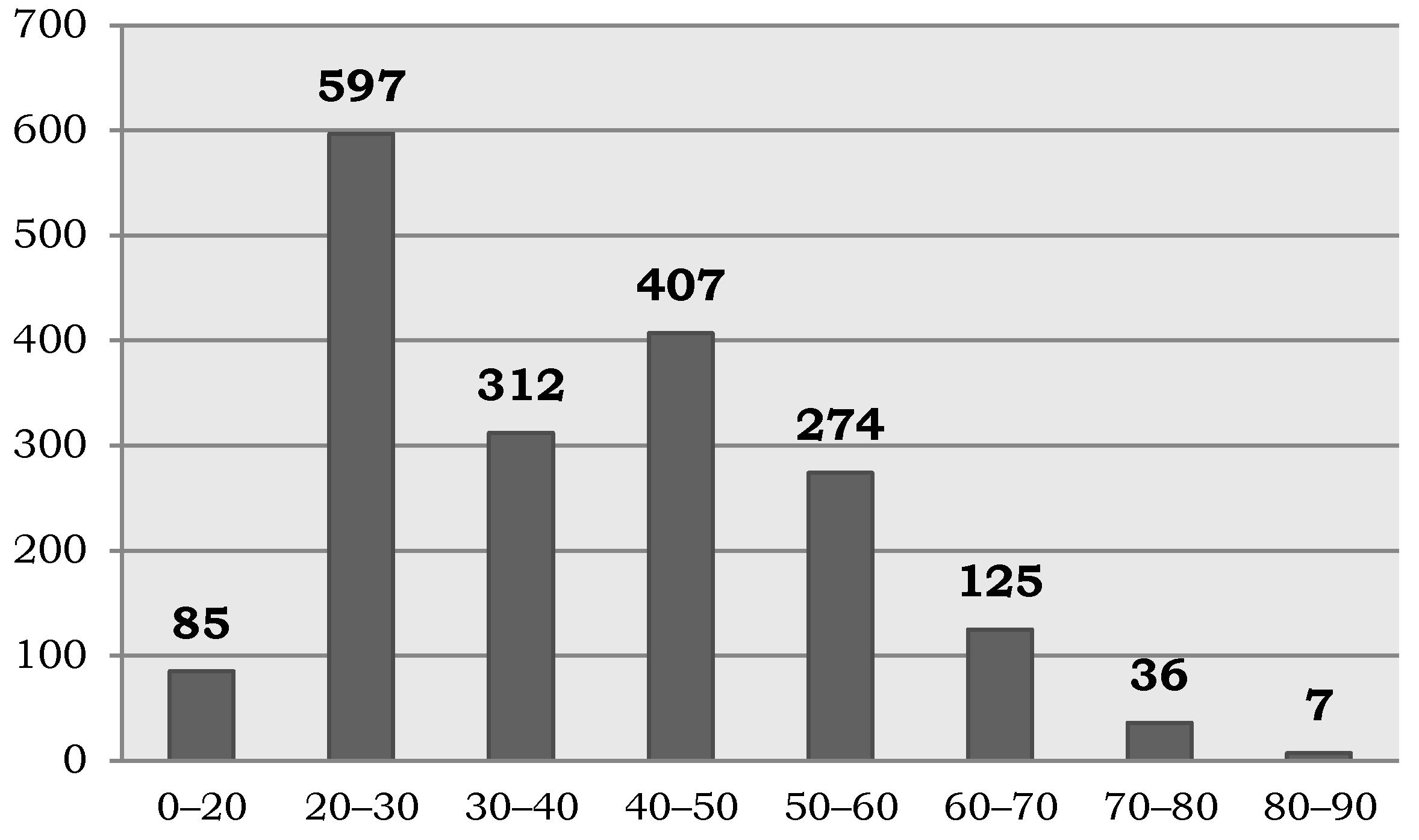 Biotech 10 00006 g006