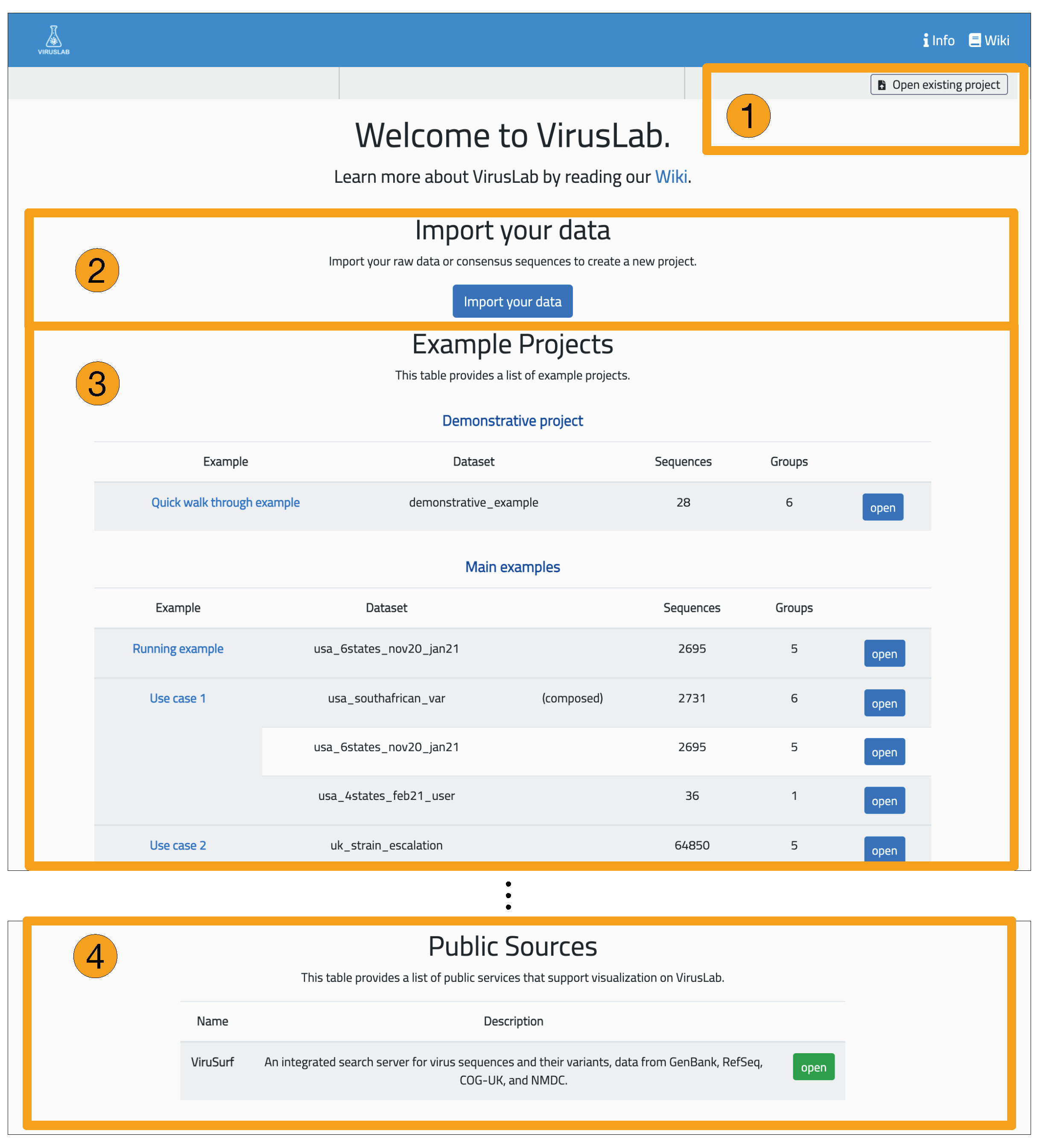 Biotech 10 00027 g005