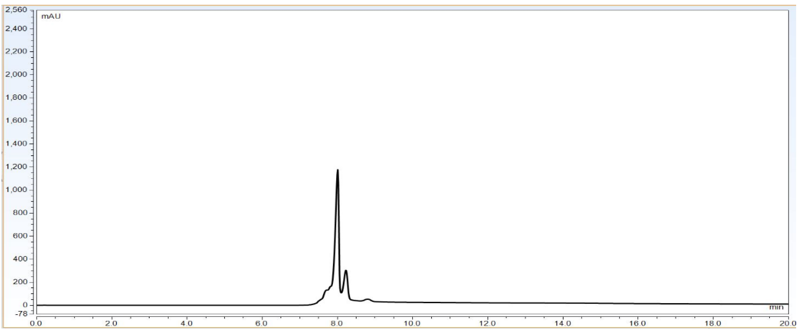 Biotech 11 00019 g001