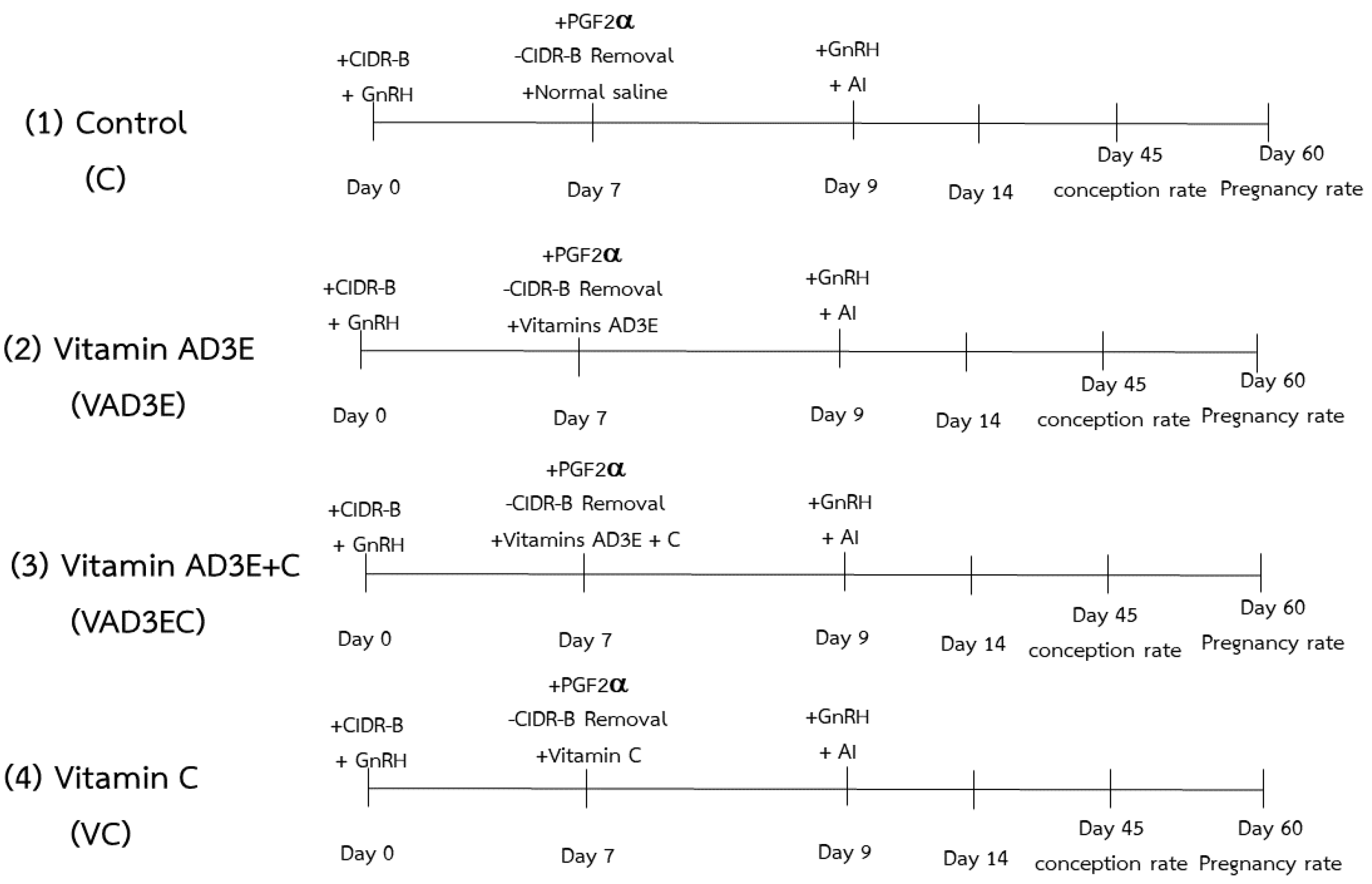 Biotech 11 00020 g001 Biotech 11 00020 g001