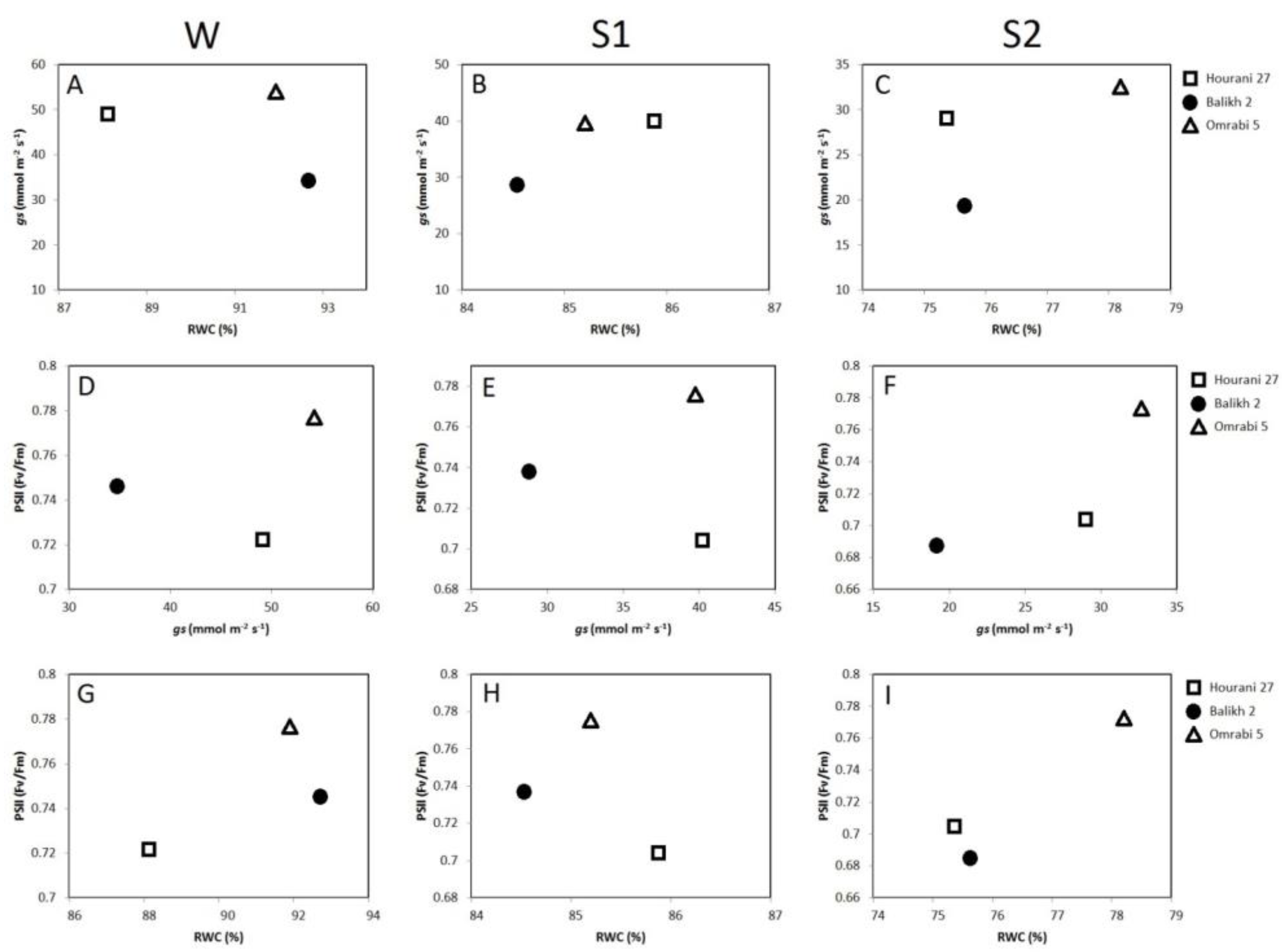 Biotech 11 00043 g003 Biotech 11 00043 g003