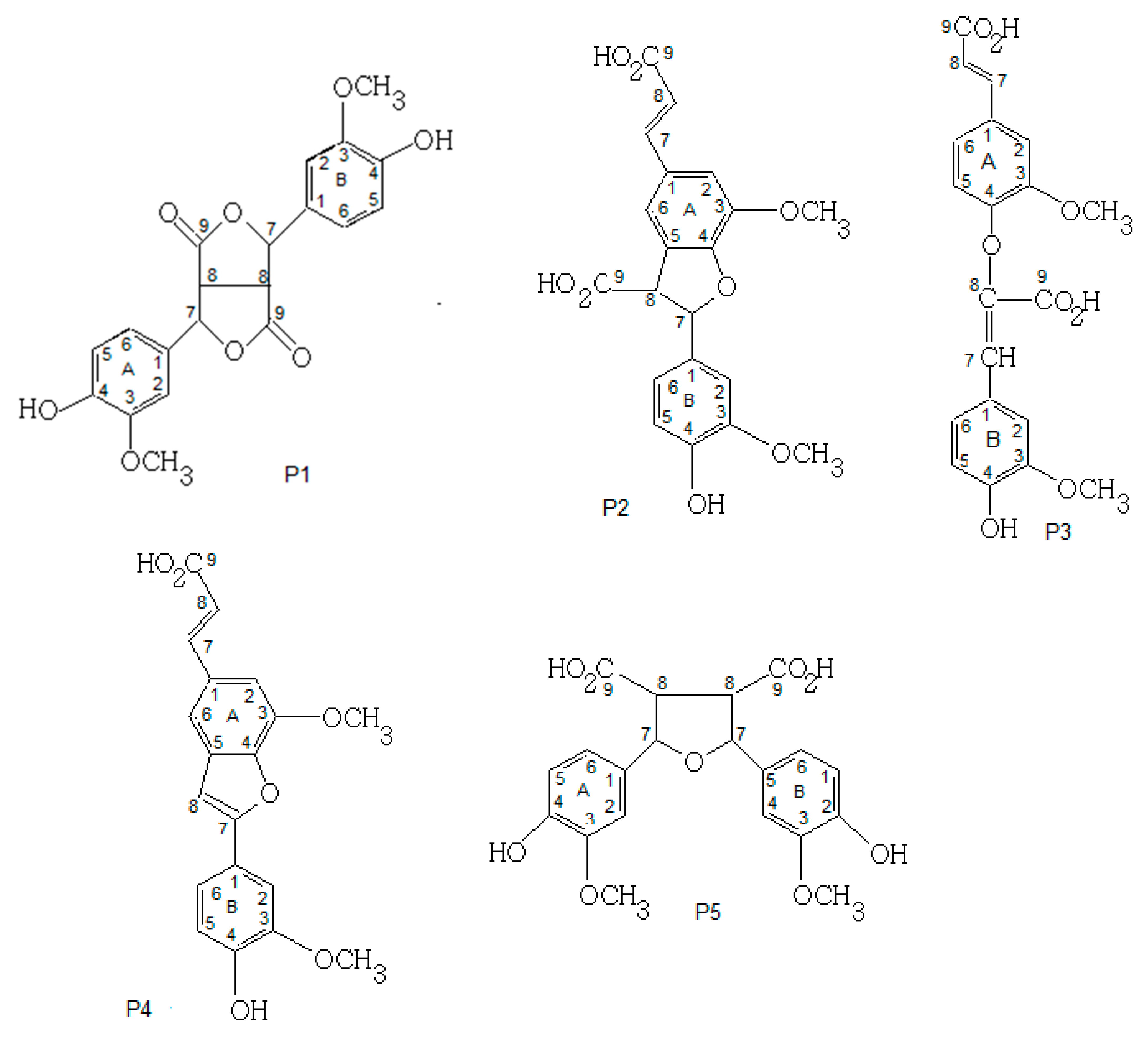 Biotech 11 00055 g003 Biotech 11 00055 g003