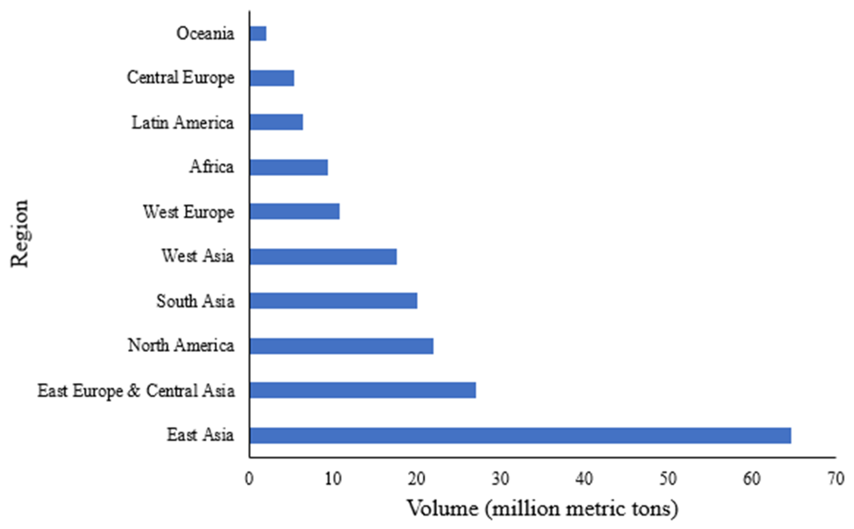 Biotech 12 00041 g002 Biotech 12 00041 g002