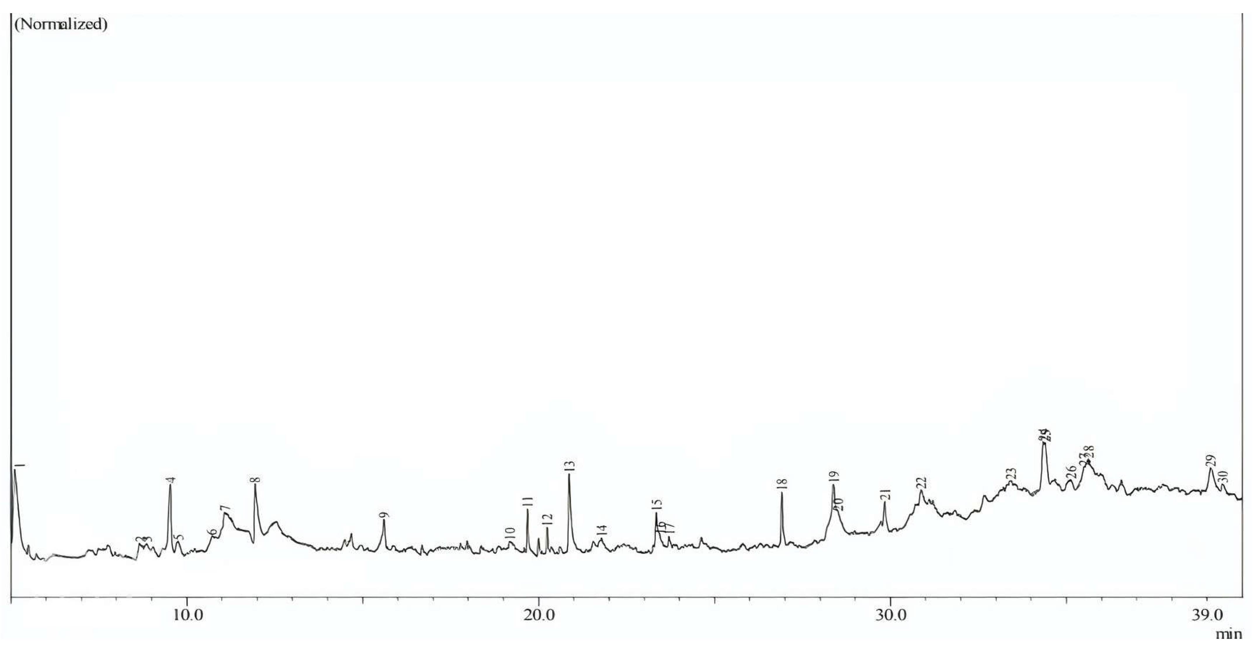 Biotech 12 00046 g001