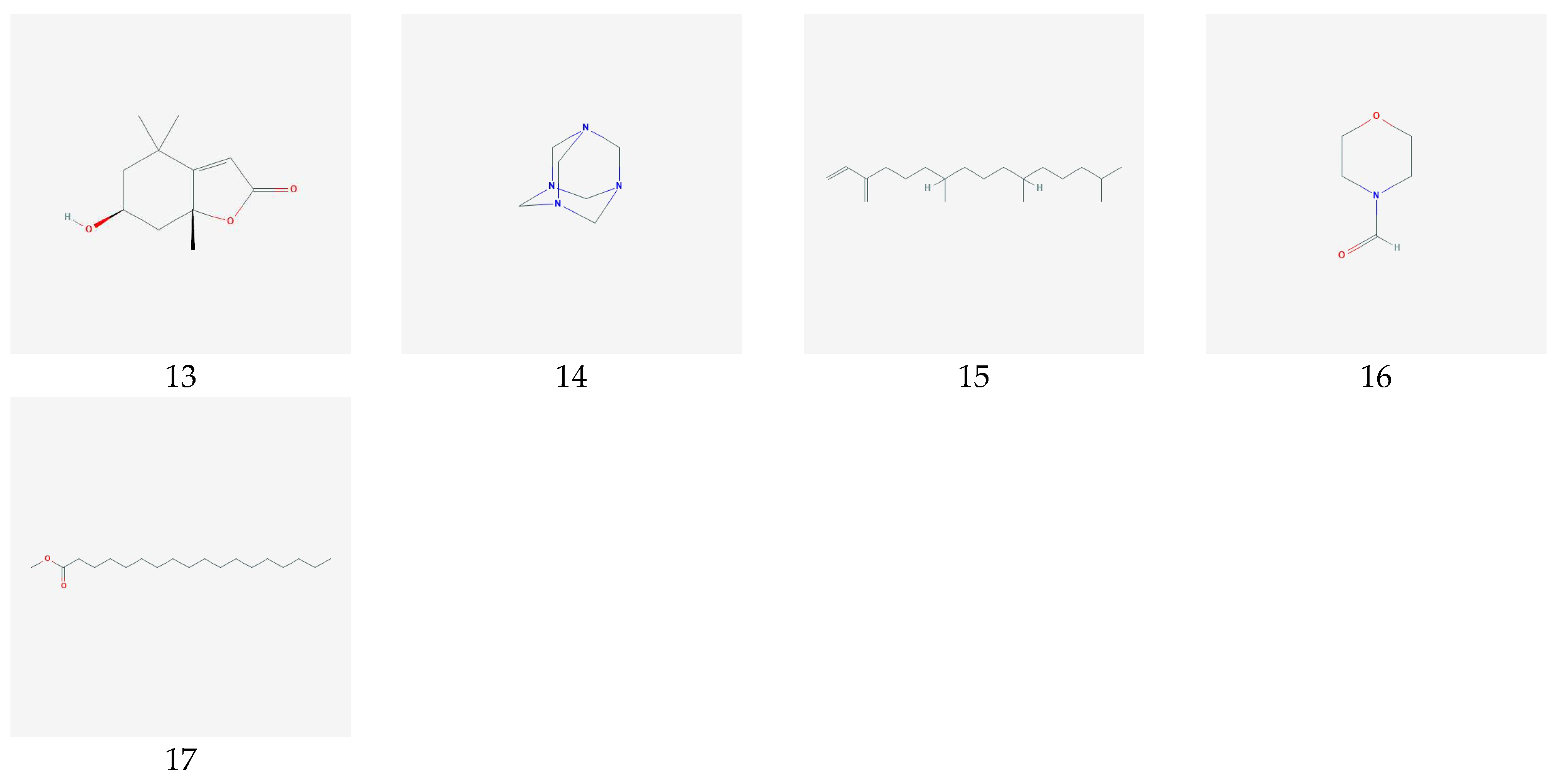 Biotech 12 00046 g002b