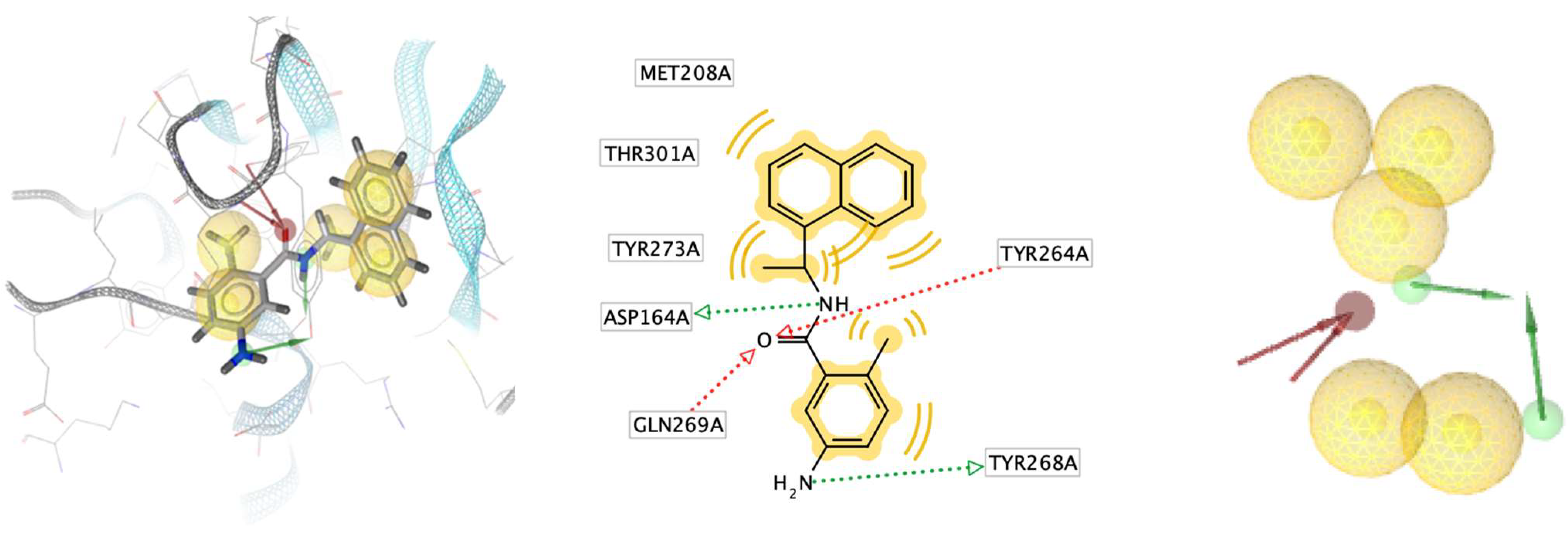 Biotech 12 00046 g003