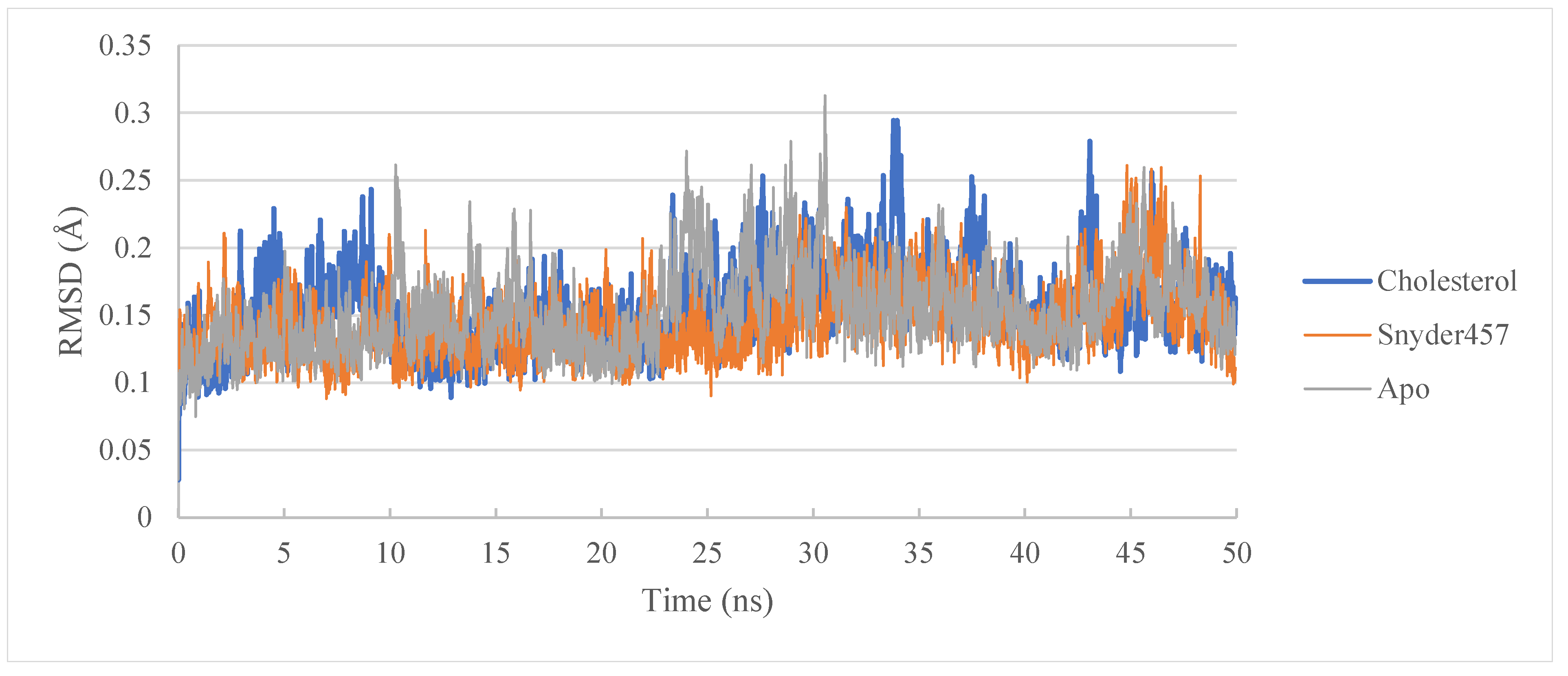 Biotech 12 00046 g007