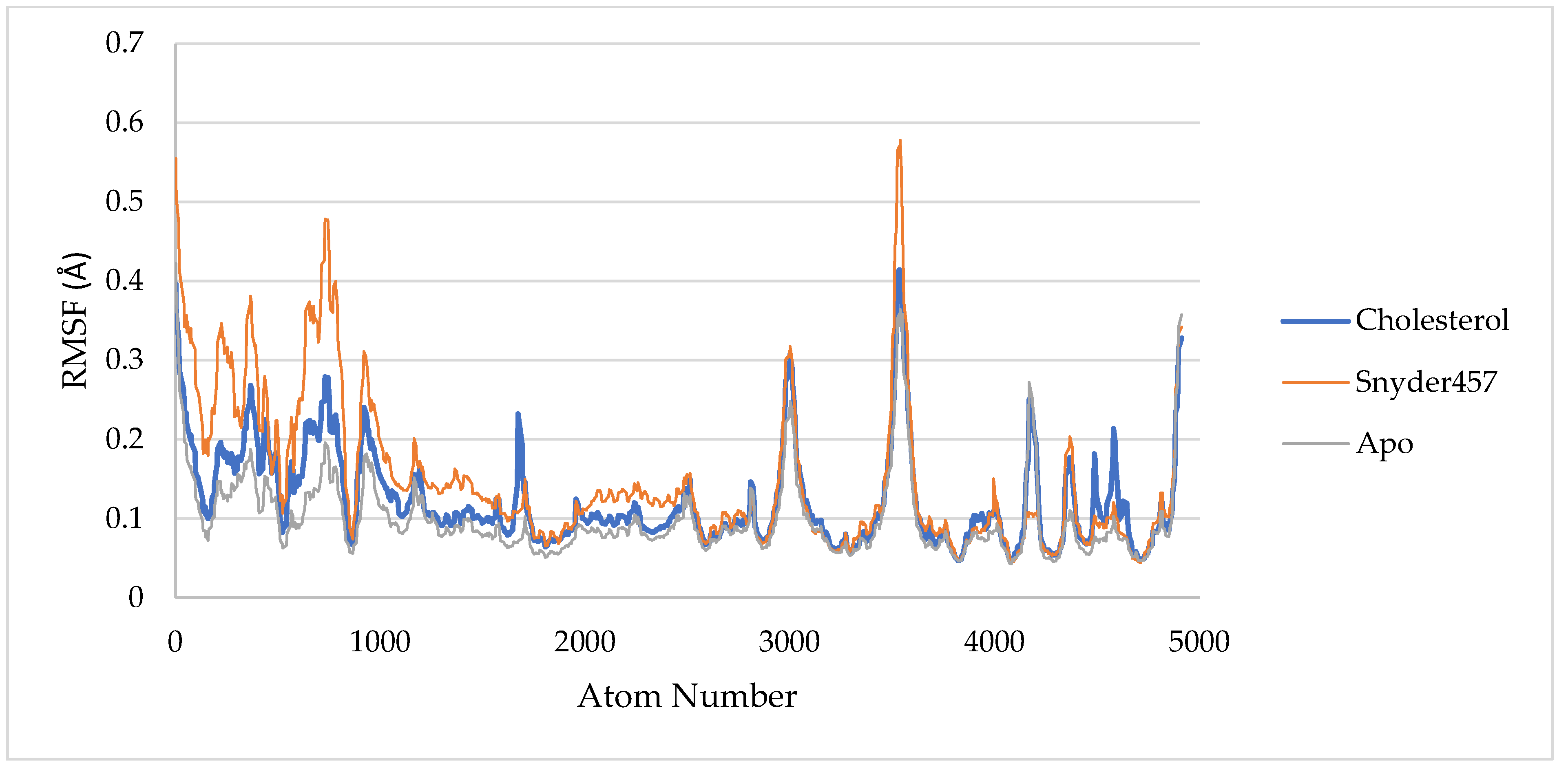 Biotech 12 00046 g008