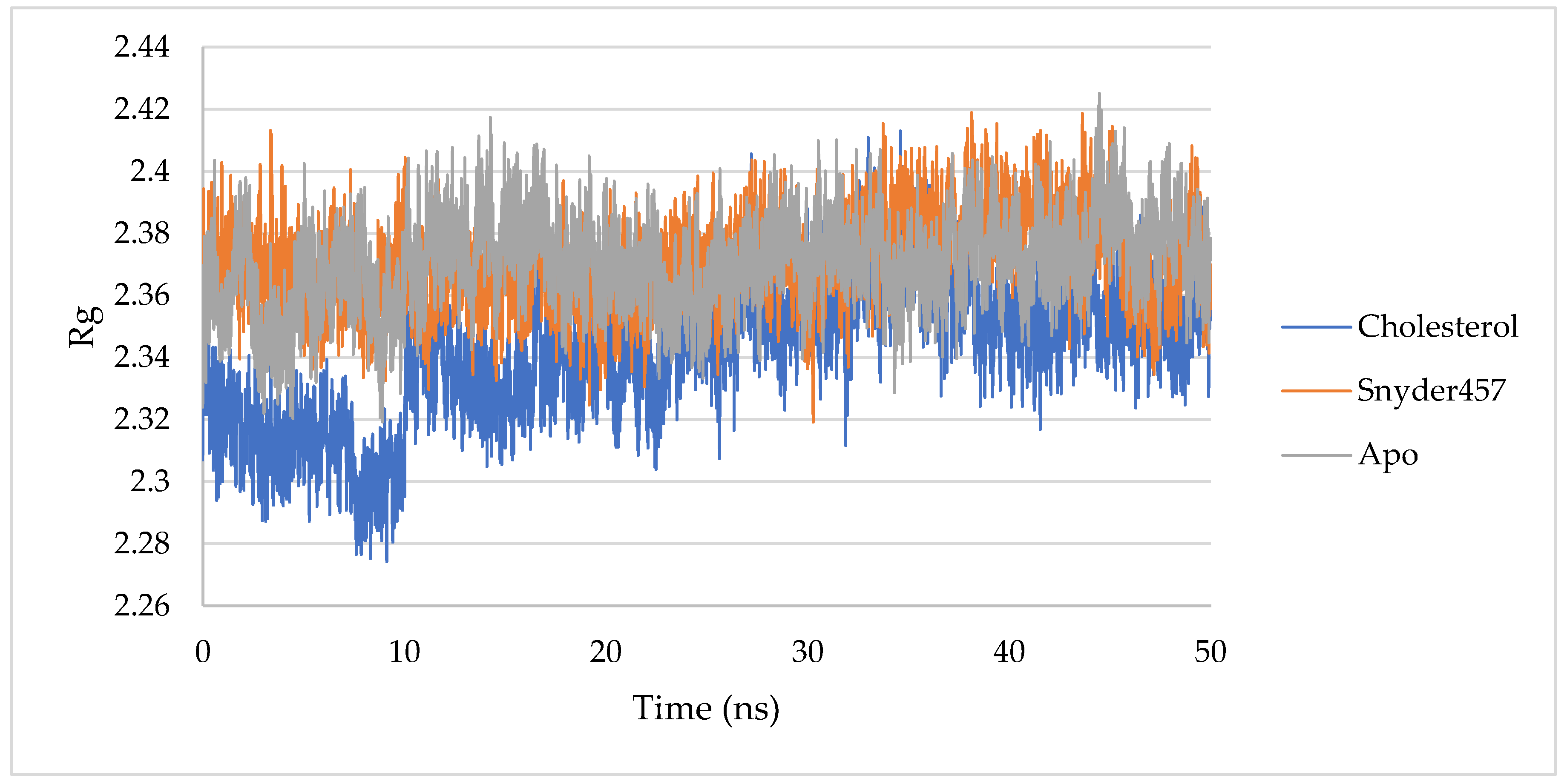 Biotech 12 00046 g009