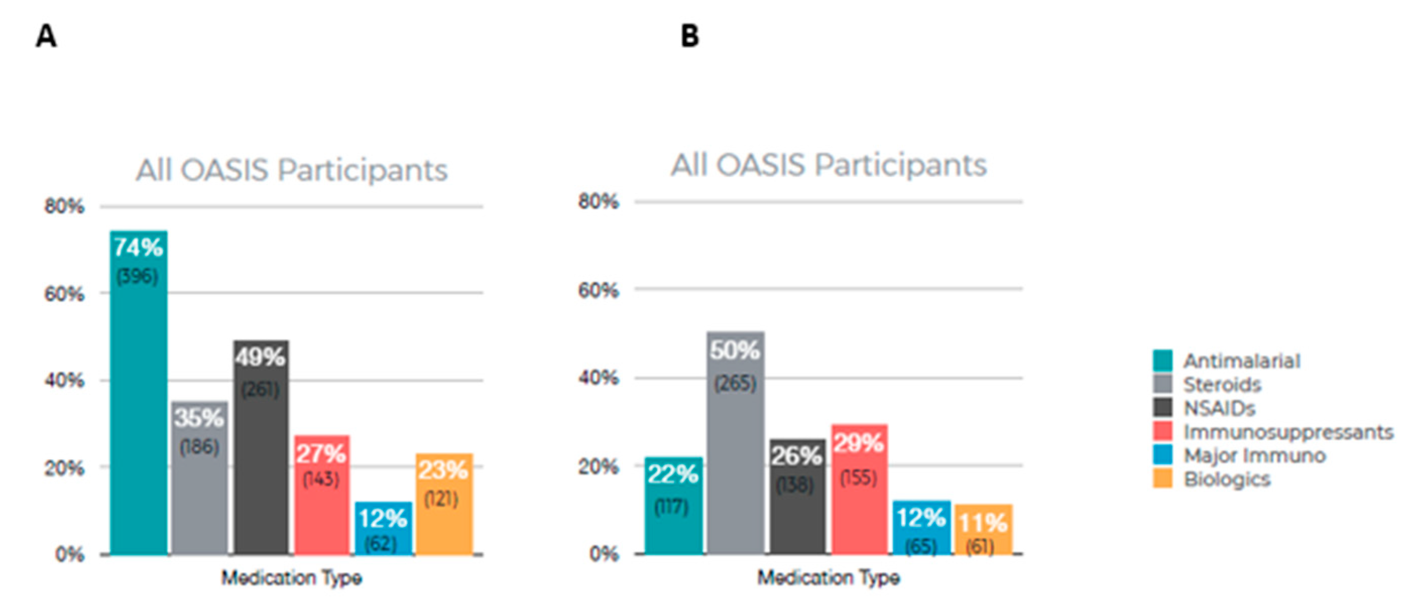Biotech 12 00062 g003