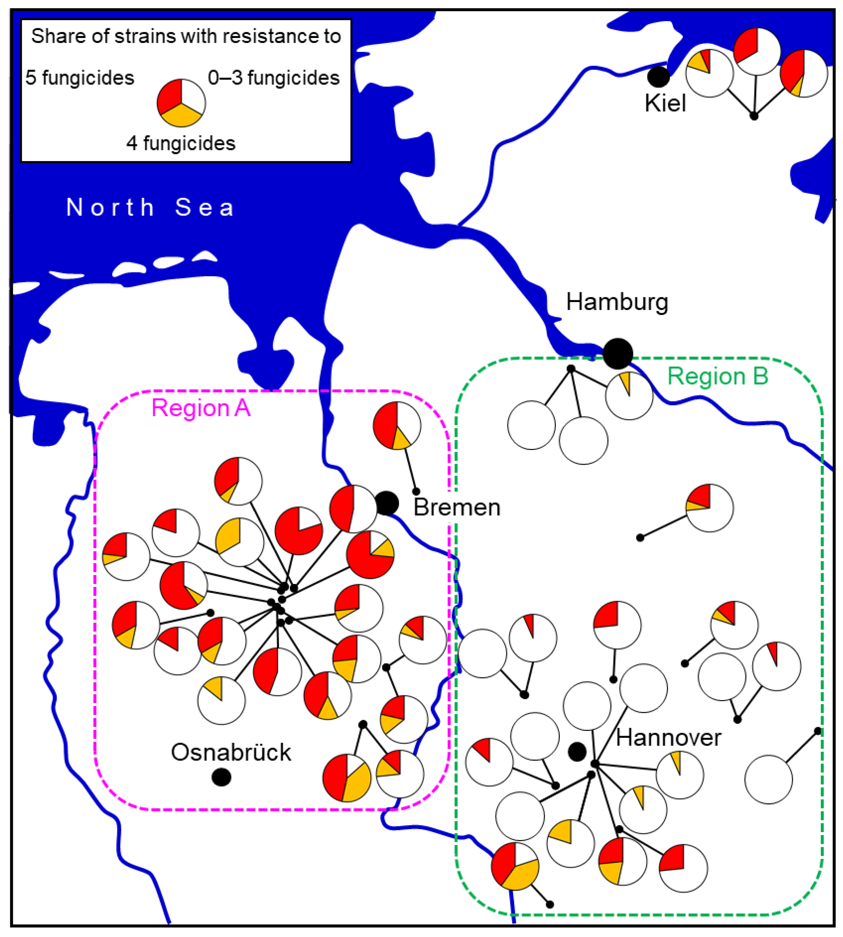 Biotech 12 00064 g010
