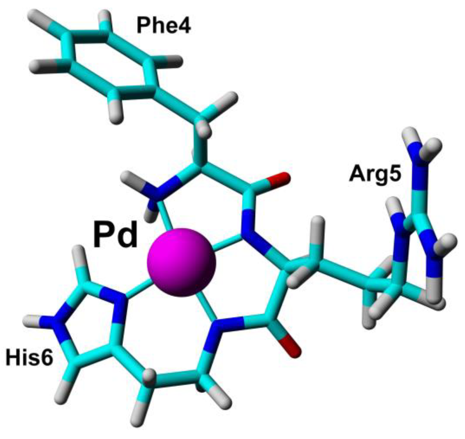 Biotech 13 00009 g024