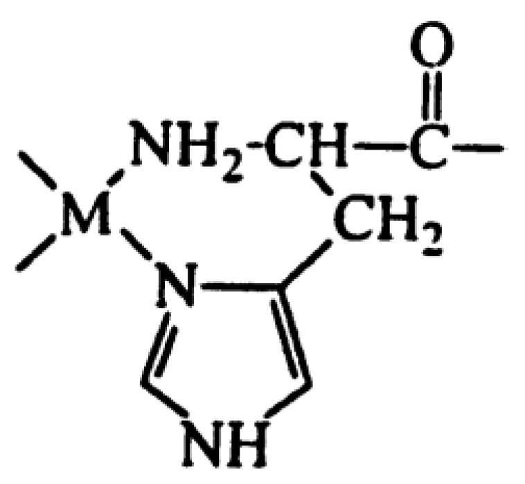 Biotech 13 00009 g026
