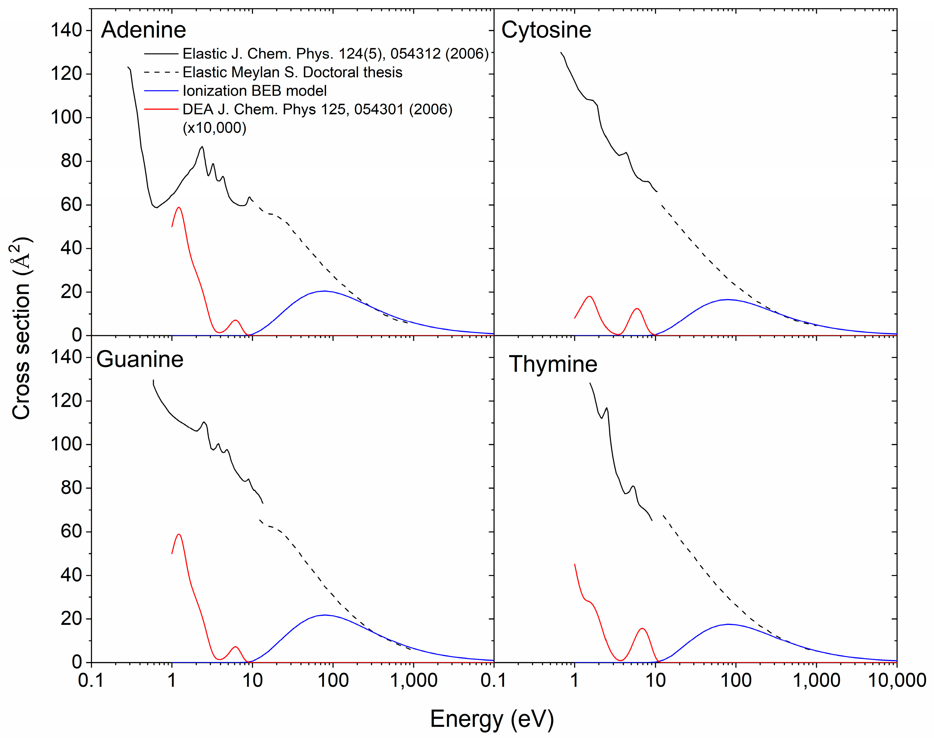 Biotech 13 00017 g002