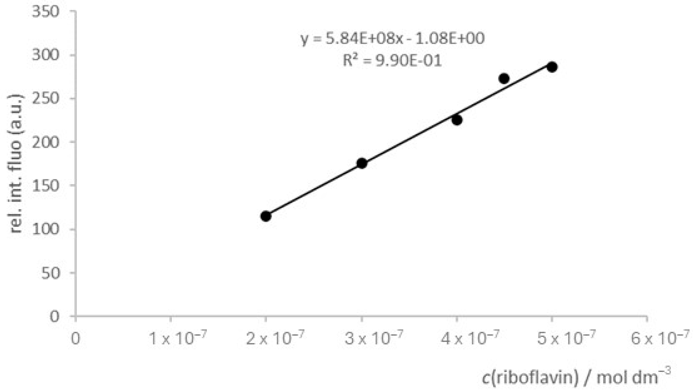 Biotech 13 00020 g001