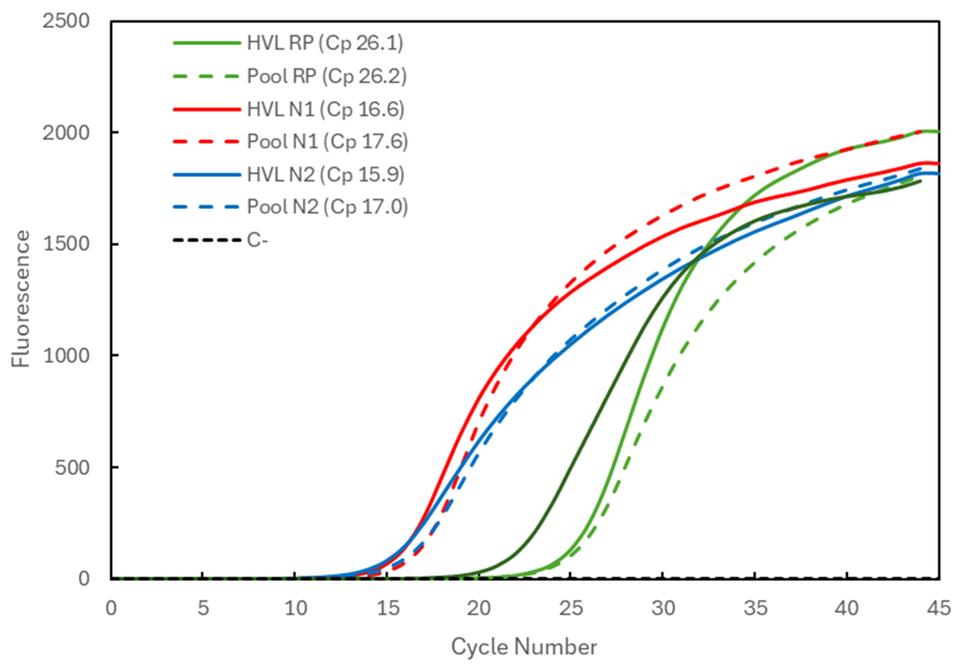 Biotech 13 00026 g001